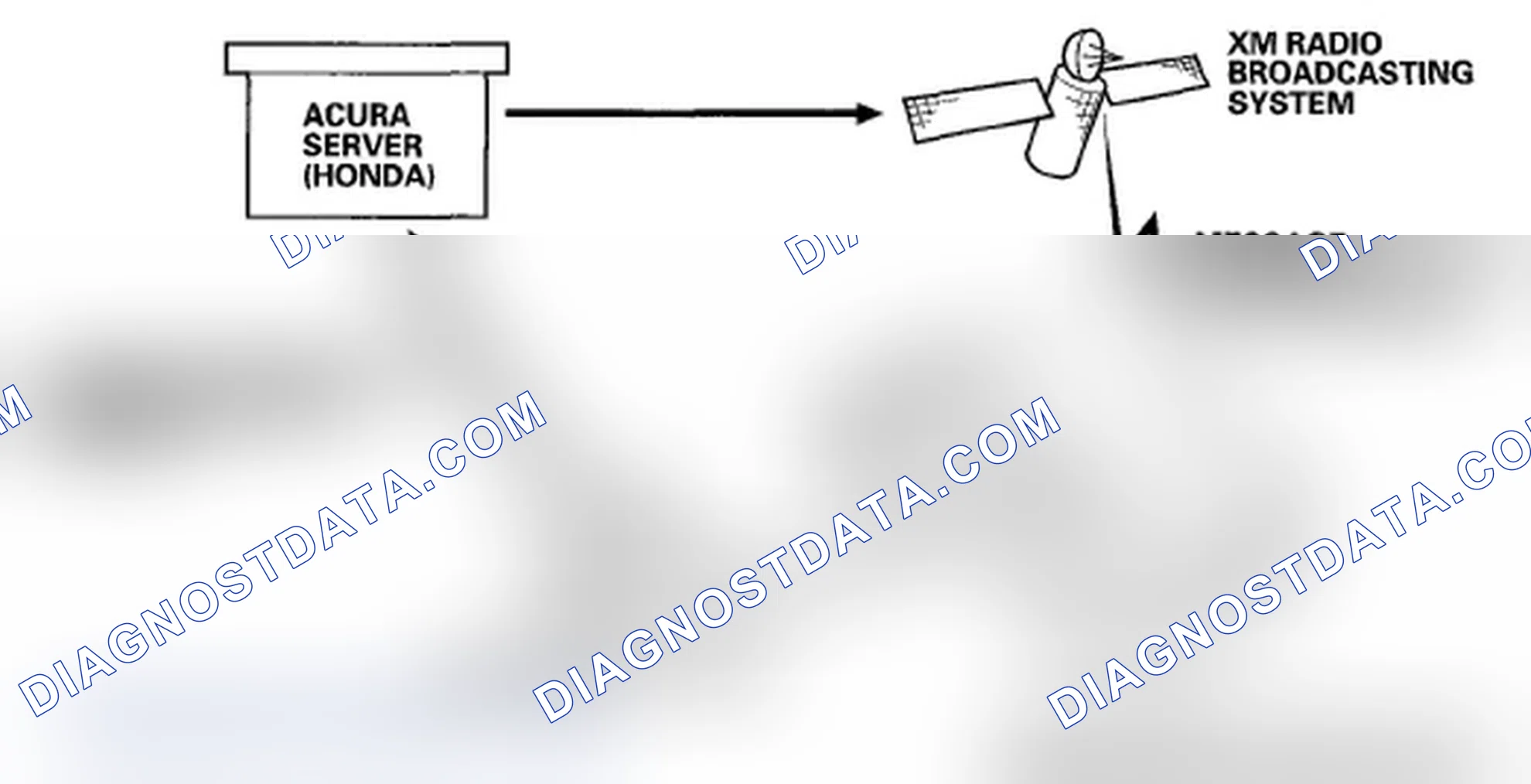 Scheme 31: System Description
