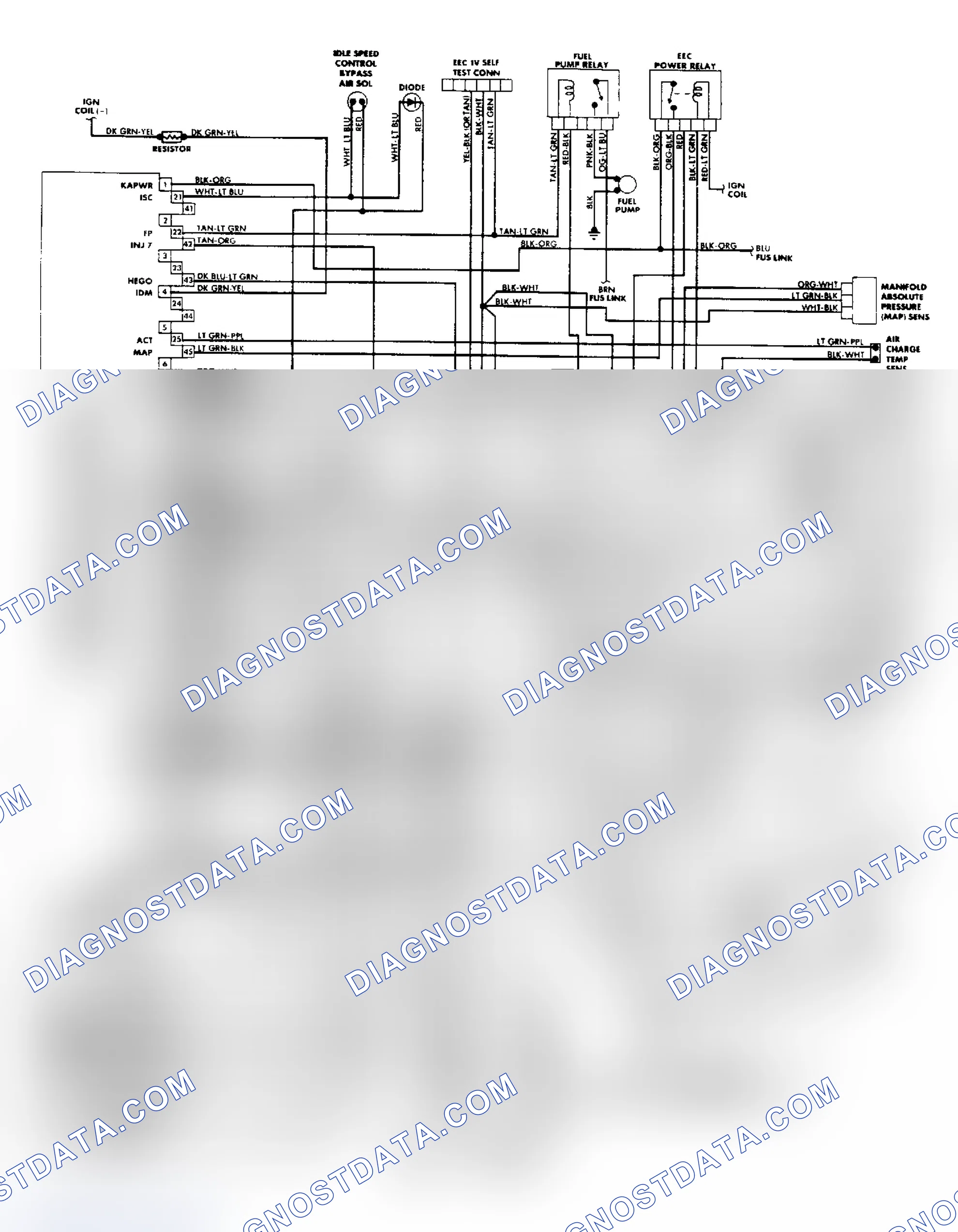 Scheme 94: 5.0L SEFI & MA SEFI EEC-IV Wiring Diagram (Mustang)