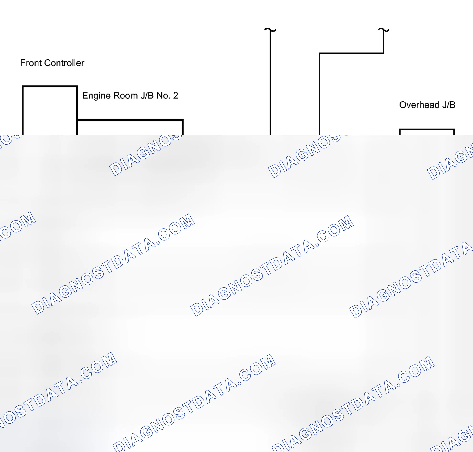 Scheme 28