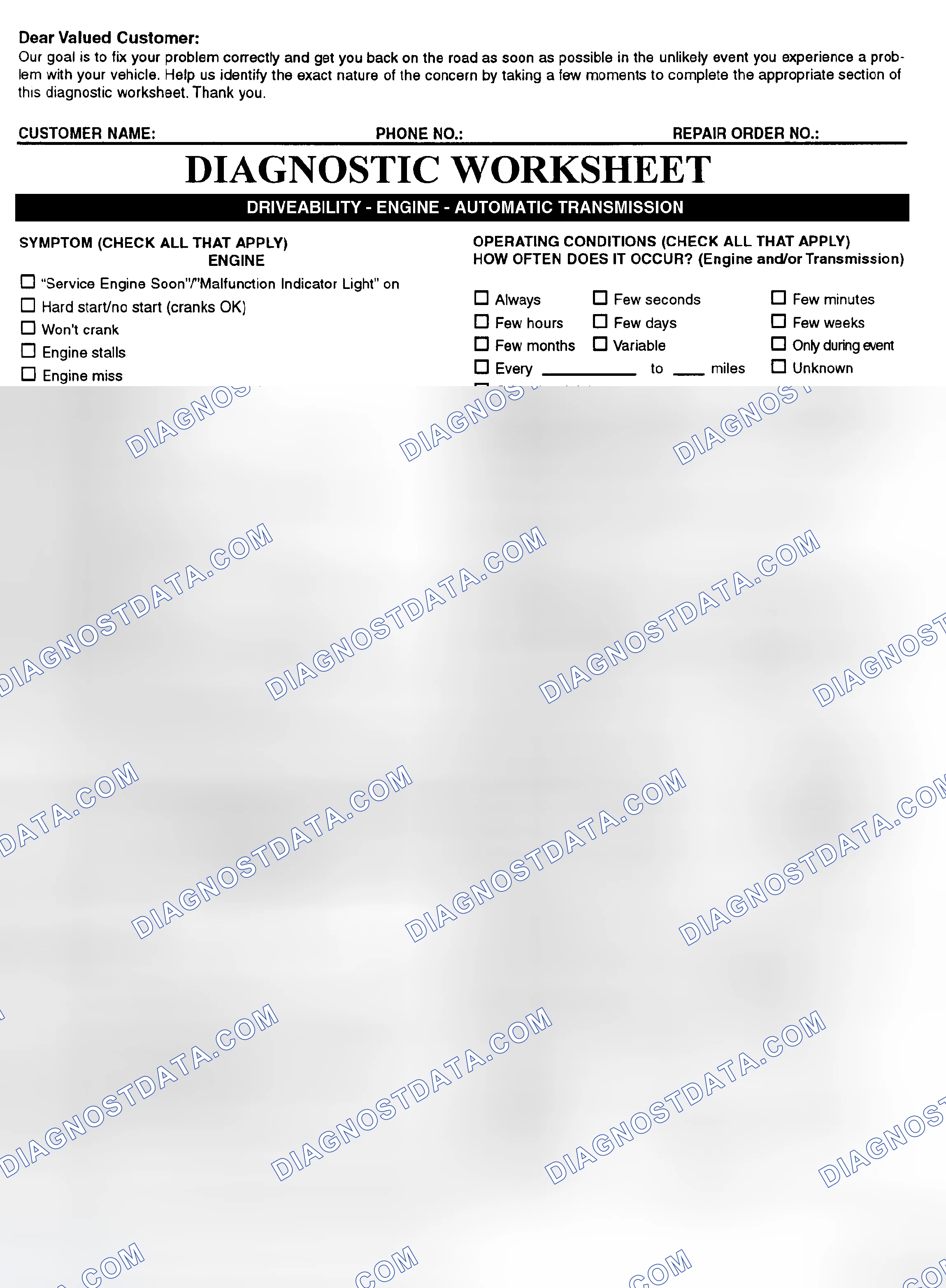 Scheme 2: Symptom Check List - Page 1