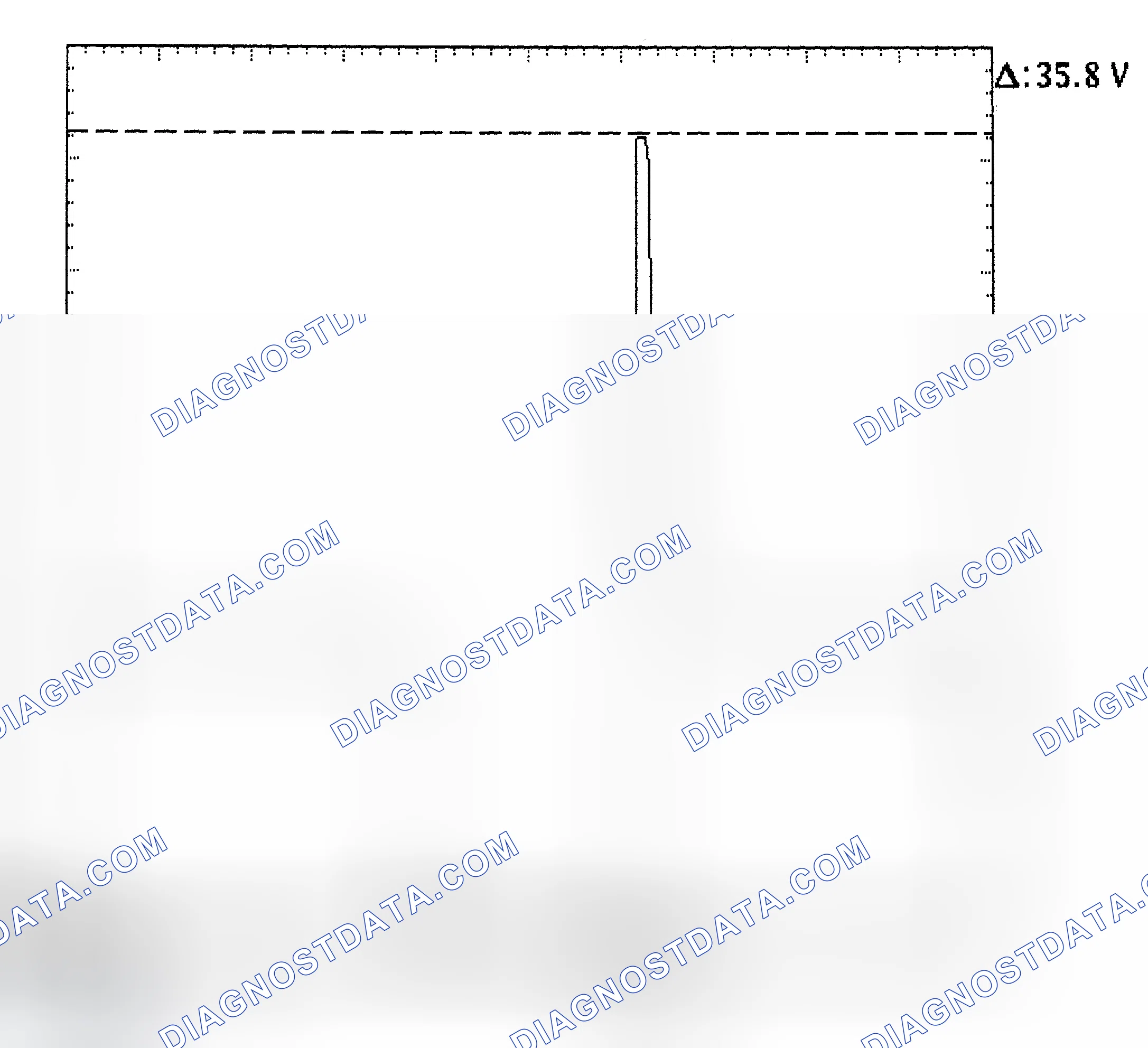 Scheme 28: Injector Bank - Known Good - Voltage Pattern