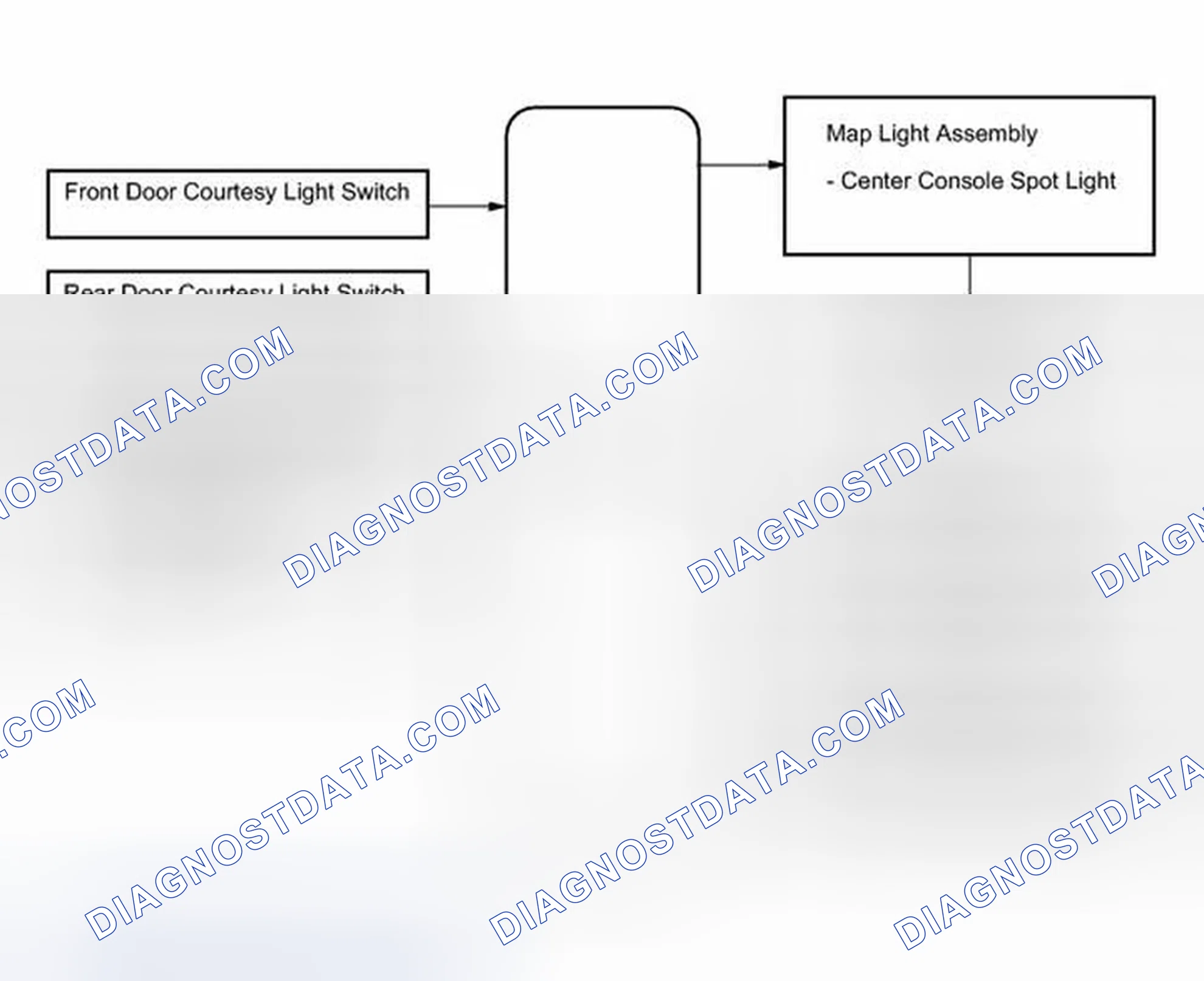 Scheme 4: SYSTEM DIAGRAM