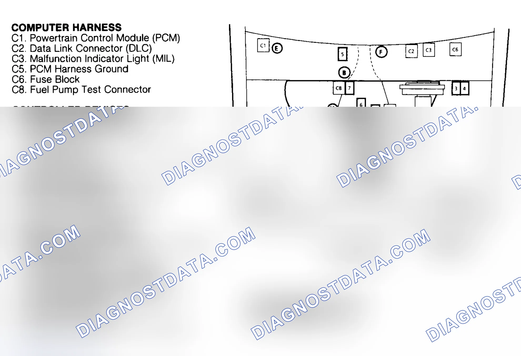 Scheme 124