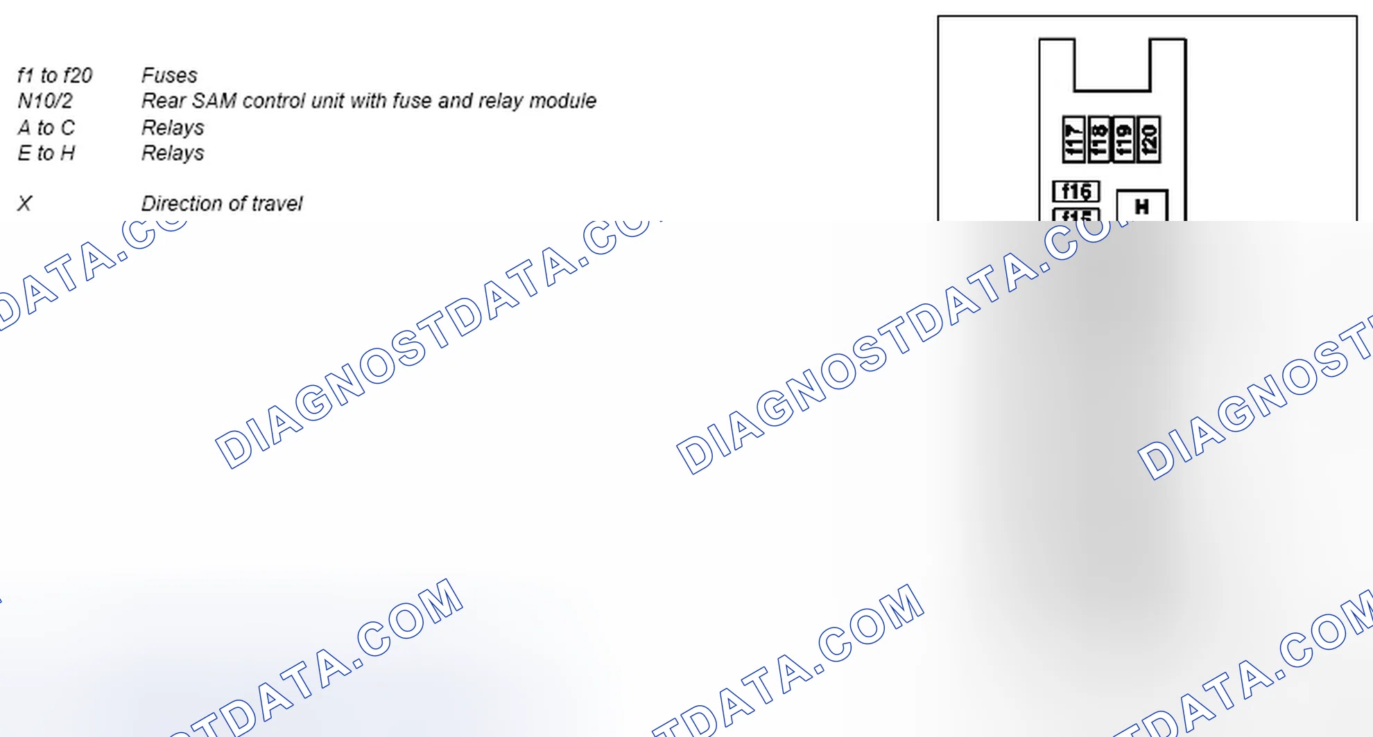 Scheme 97: Fuse assignment of fuse and relay box in trunk - GF54.15-P-1256-06TB