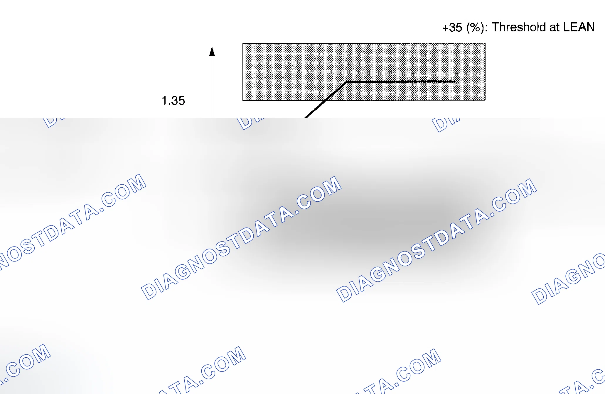 Scheme 286: MONITOR DESCRIPTION