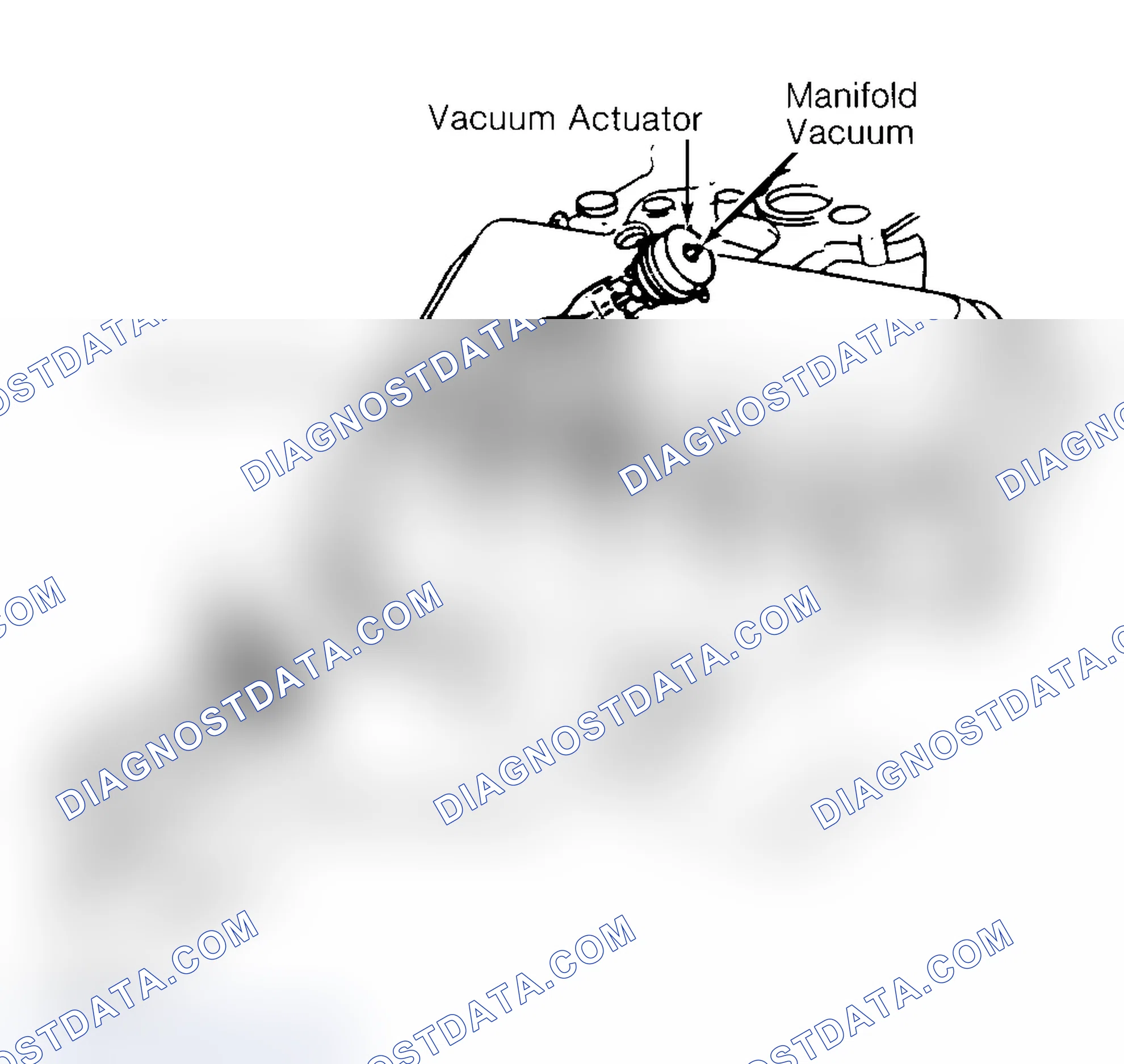 Scheme 15: EARLY FUEL EVAPORATION (EFE)