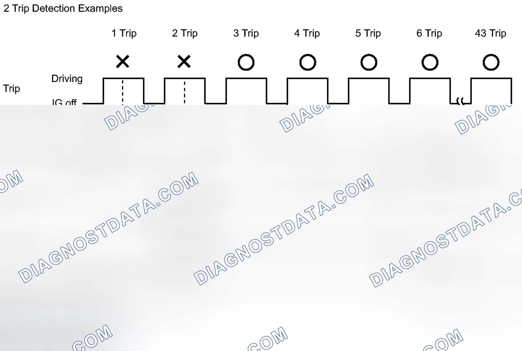Scheme 203