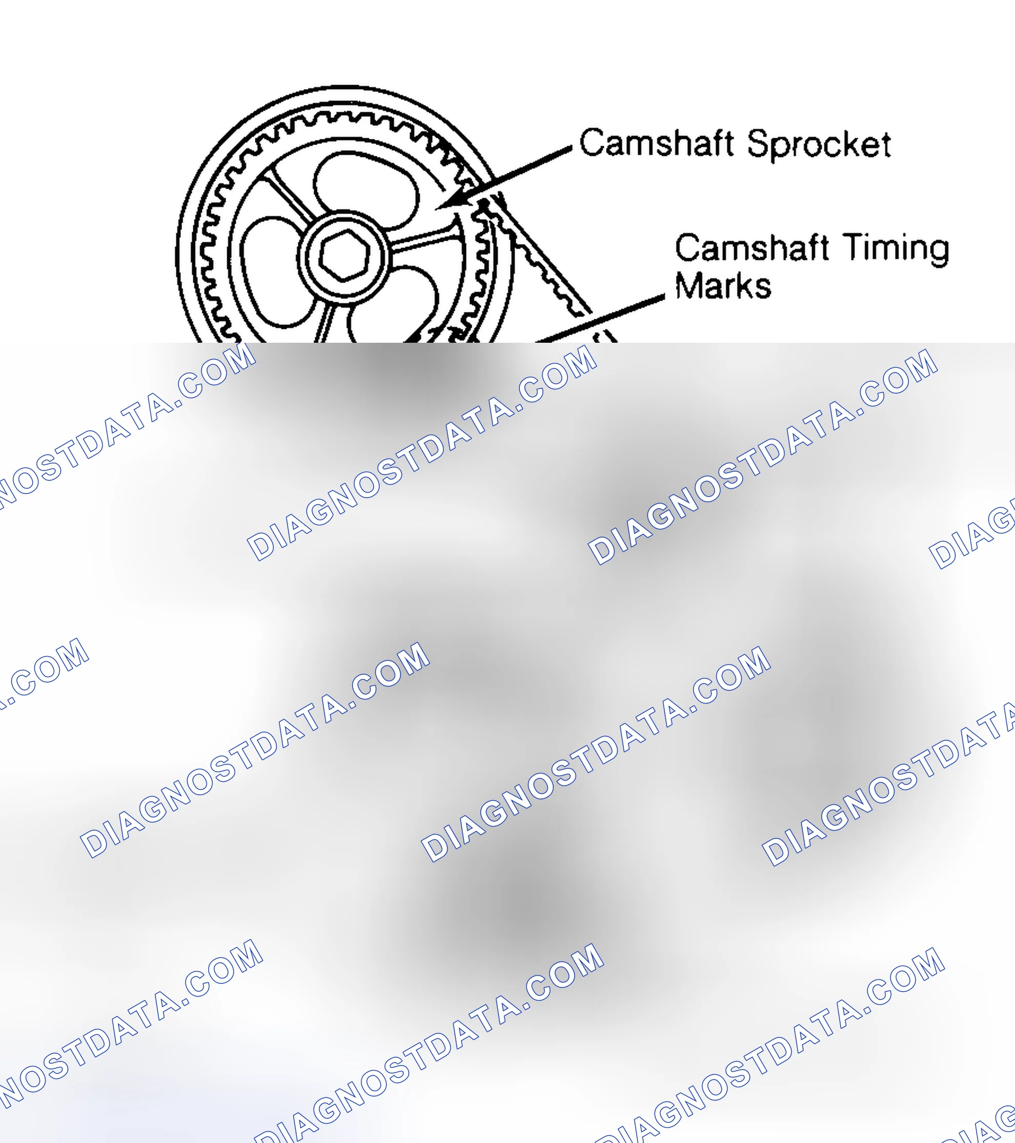 Scheme 29: Typical Camshaft Belt Sprocket Alignment