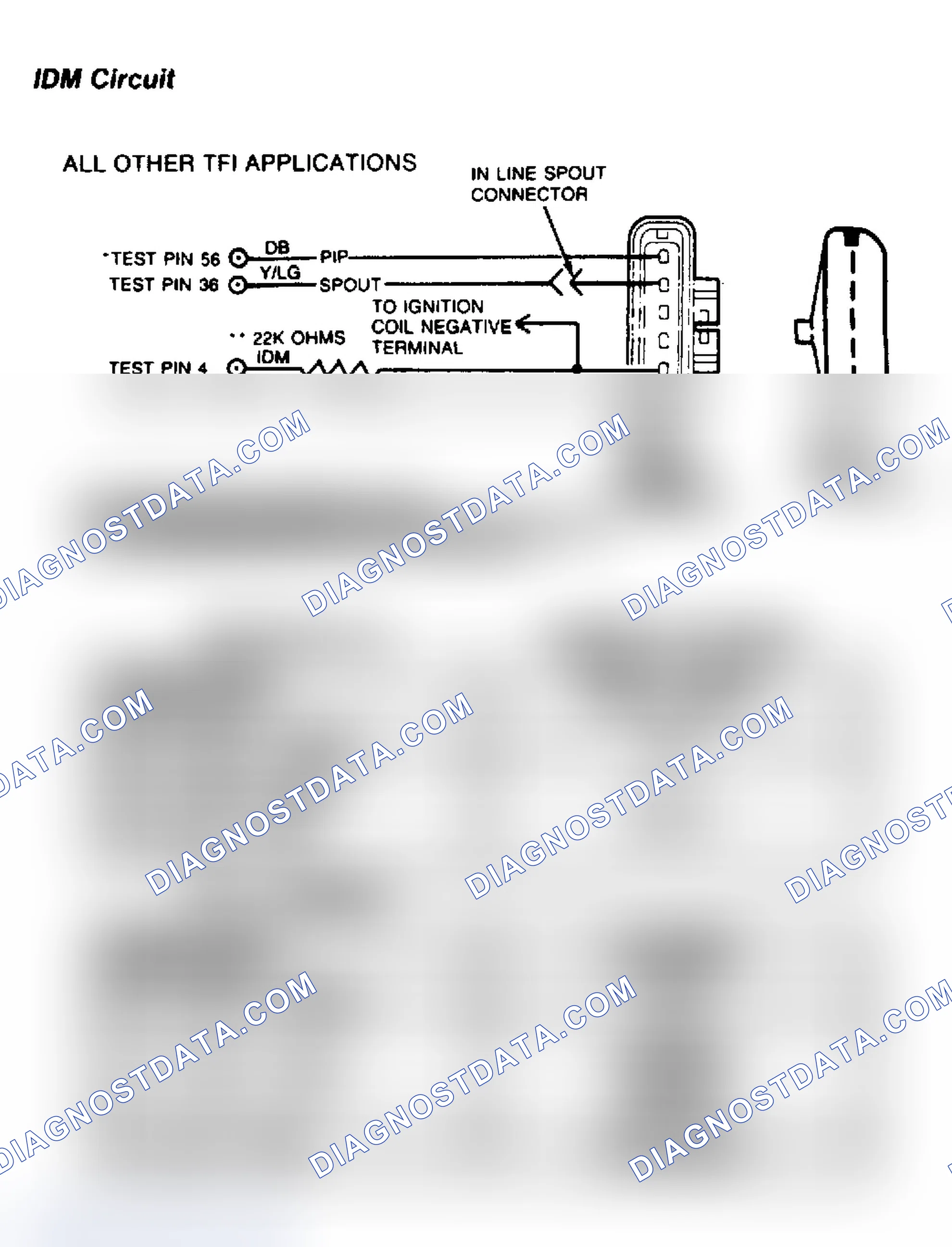 Scheme 112: IDM Circuit