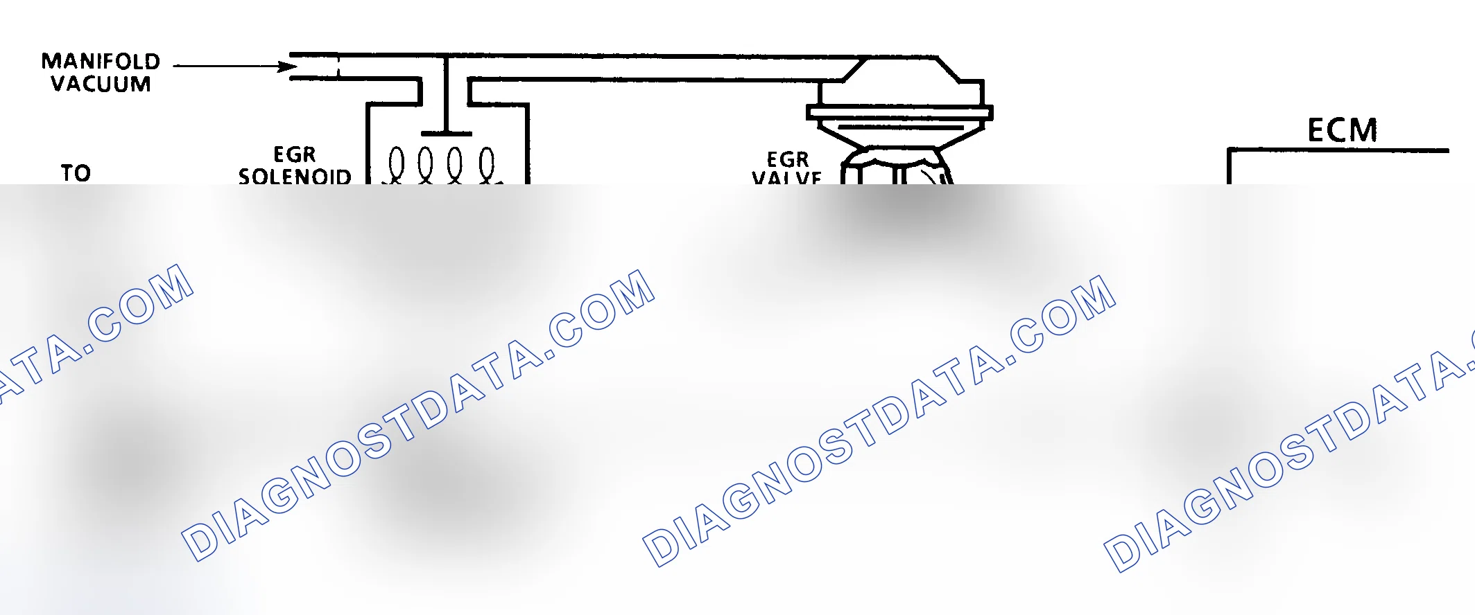 Scheme 310: CODE 32, Schematic, EGR System Error (3.1L)