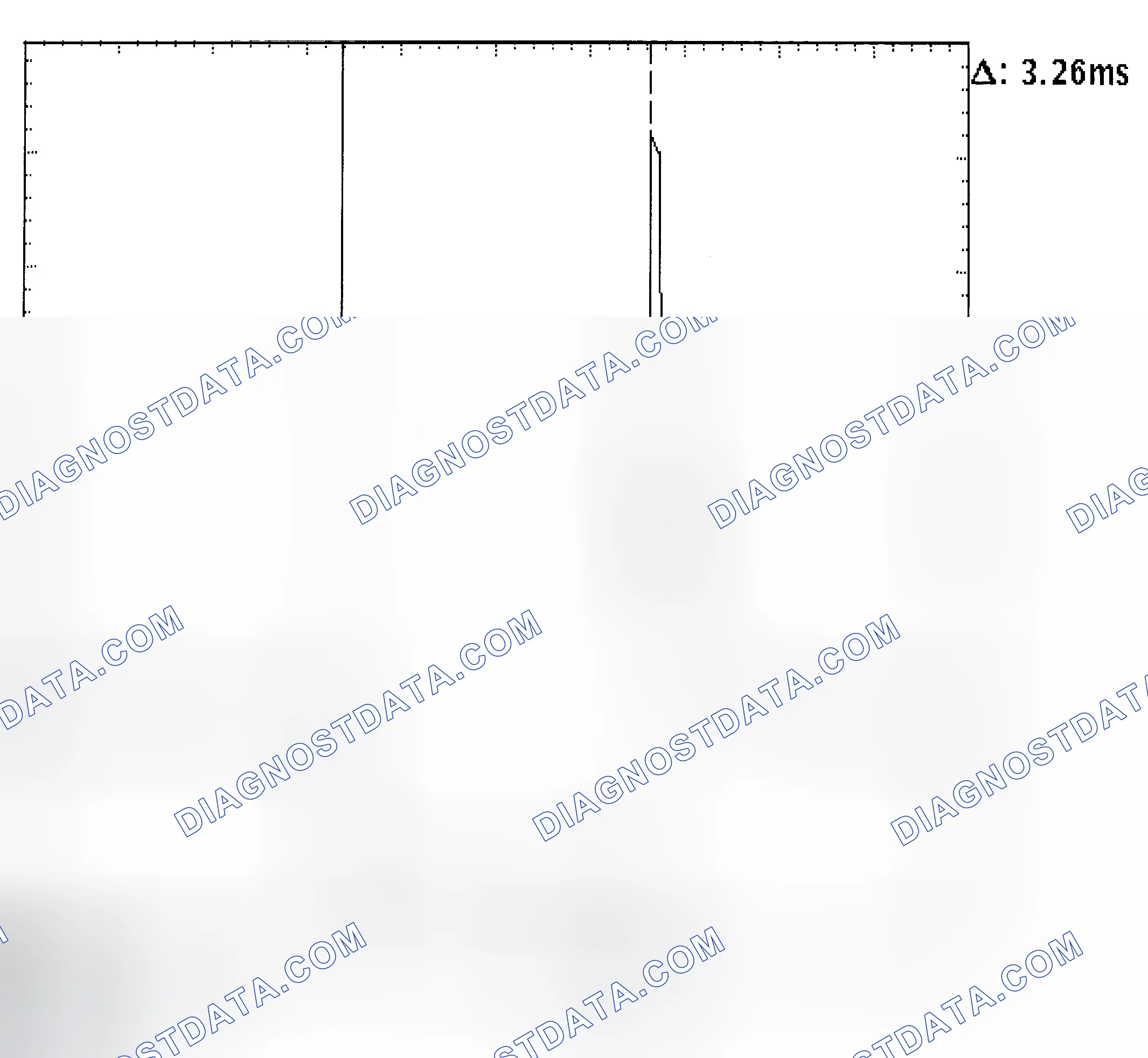 Scheme 22: Injector Bank - Known Good - Voltage Pattern