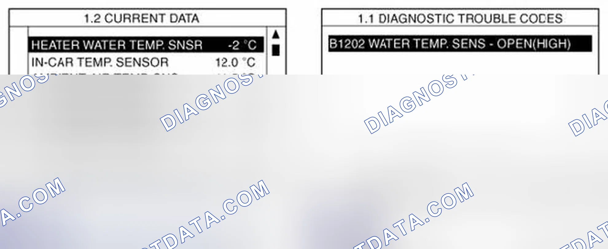Scheme 78: Monitor Scan Tool Data