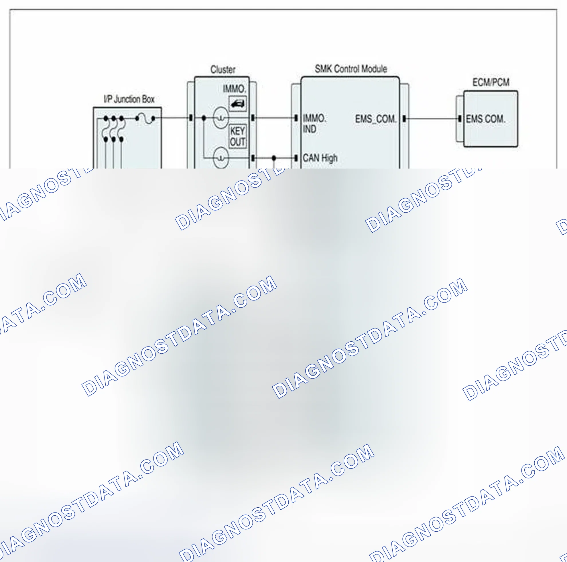 Scheme 207: Diagnostic Circuit Diagram