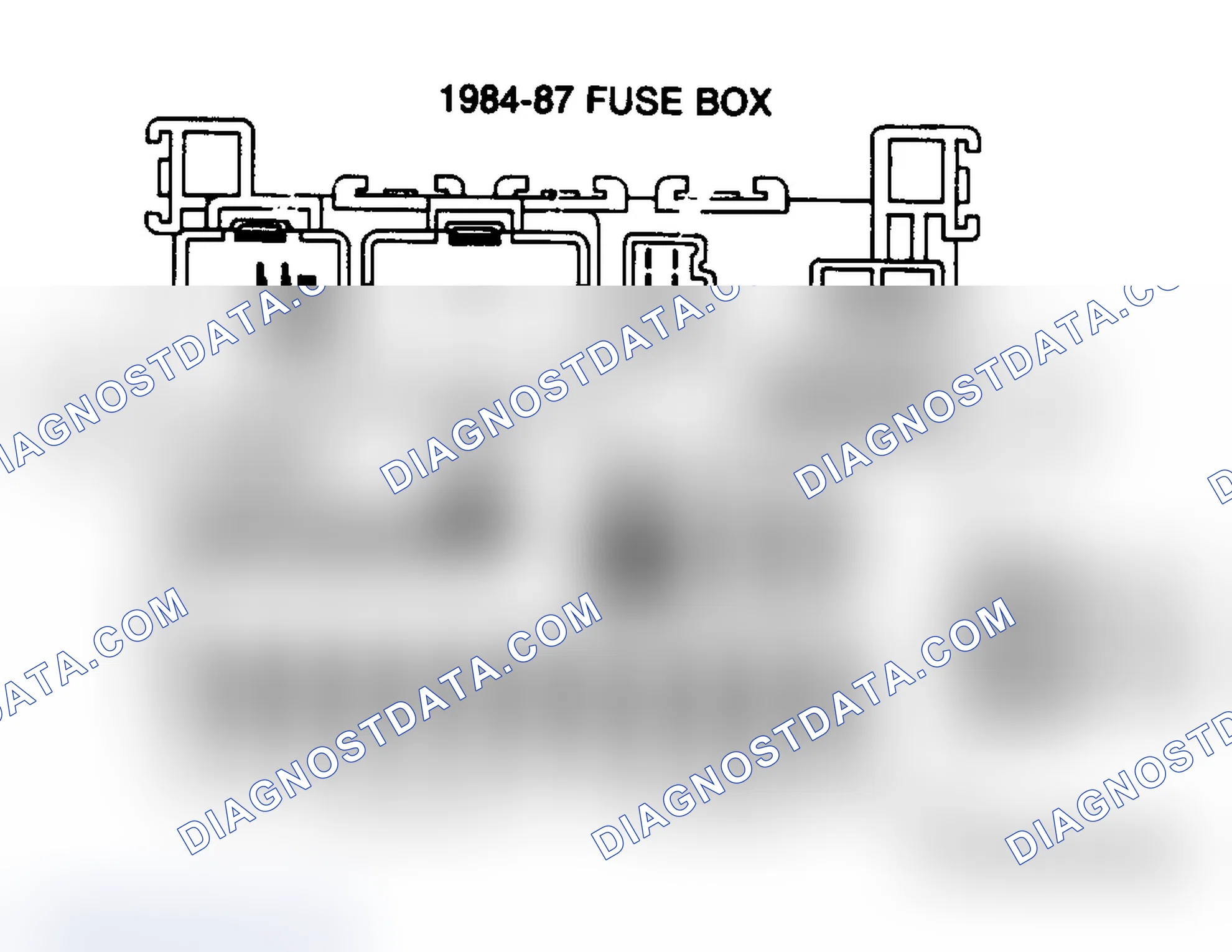 Scheme 13: FUSE PANEL IDENTIFICATION (1984-87)