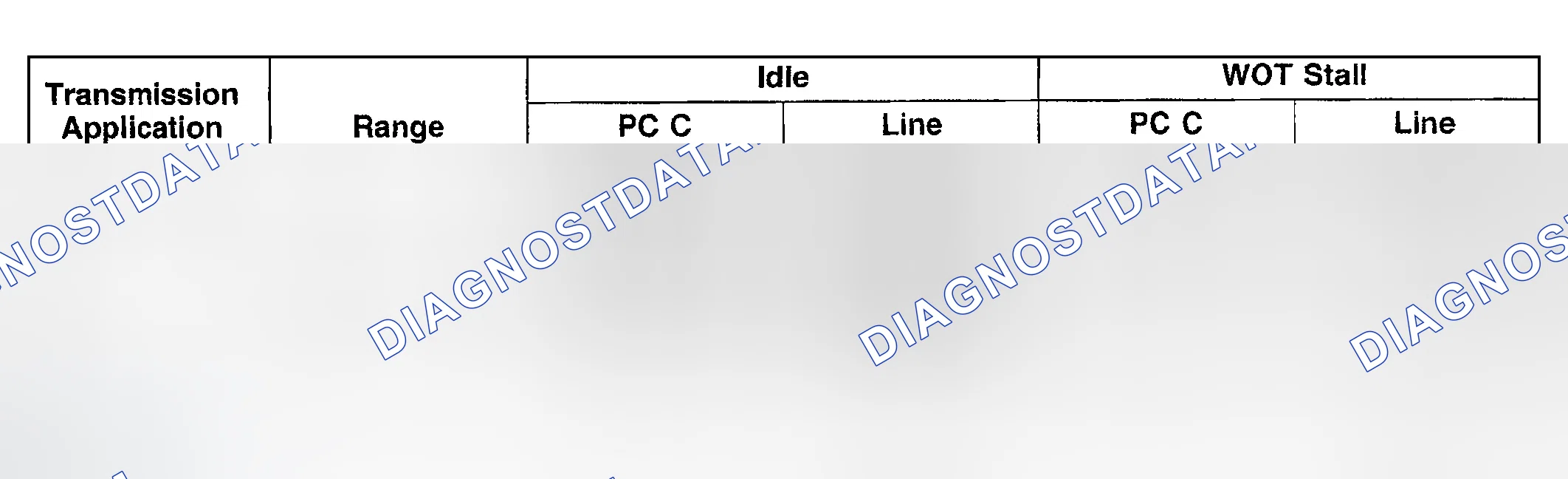 Scheme 67: LINE PRESSURE CHART