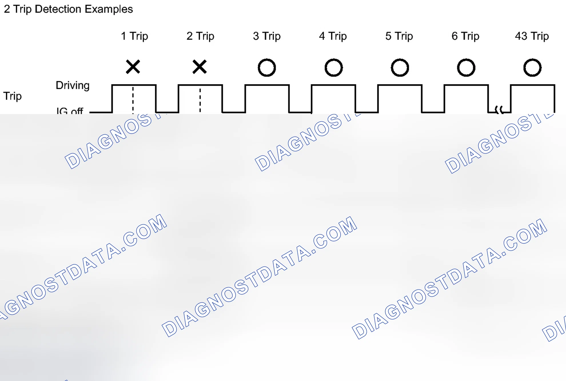 Scheme 44