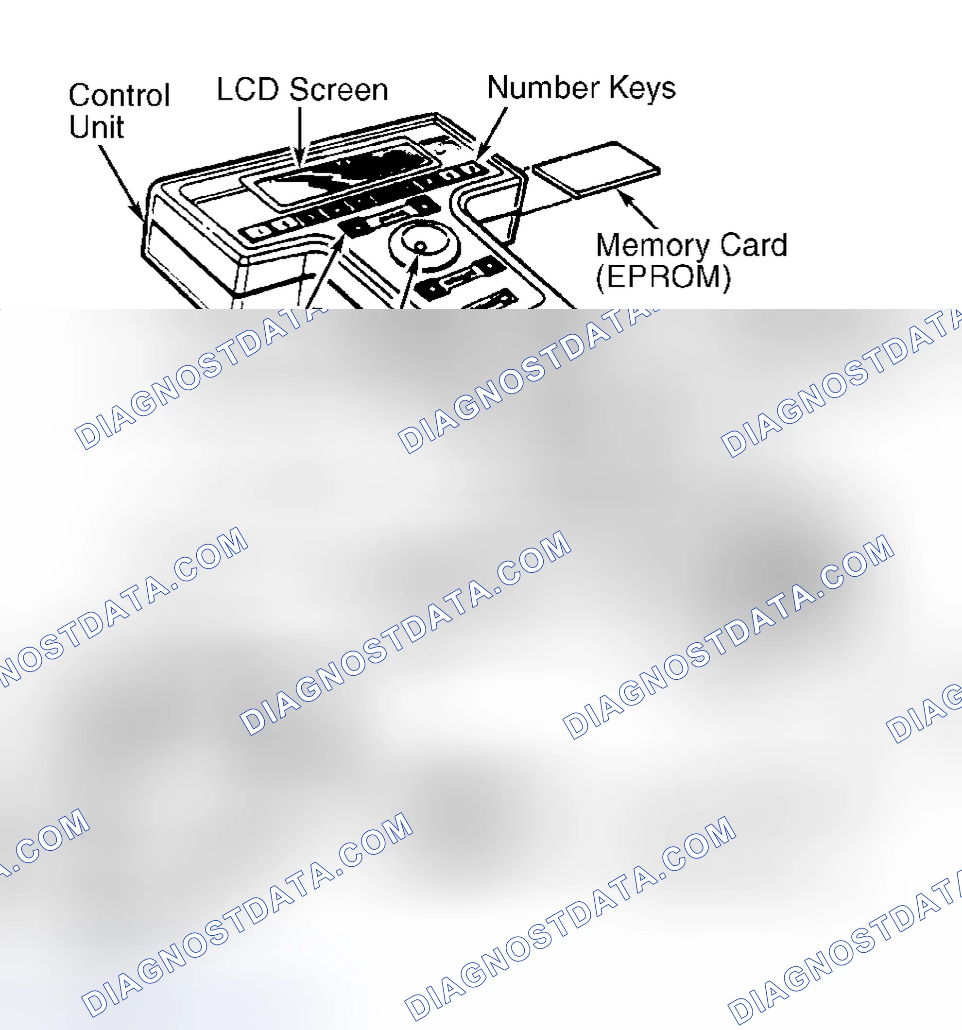 Scheme 1: New Generation STAR (NGS) Scan Tool