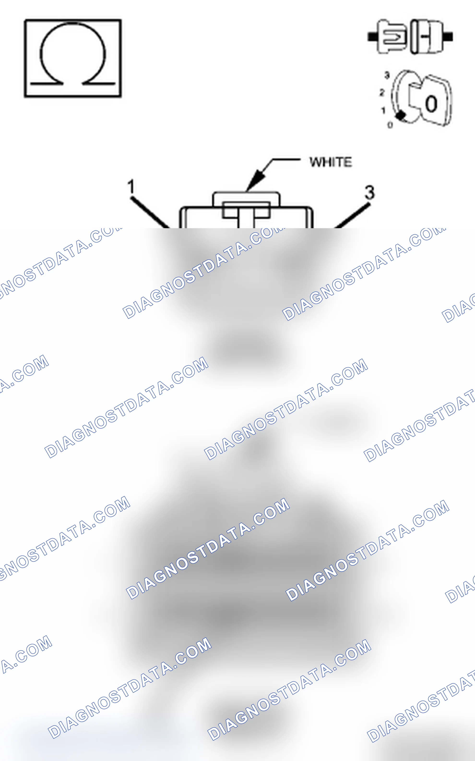 Scheme 52: Diagnostic Test