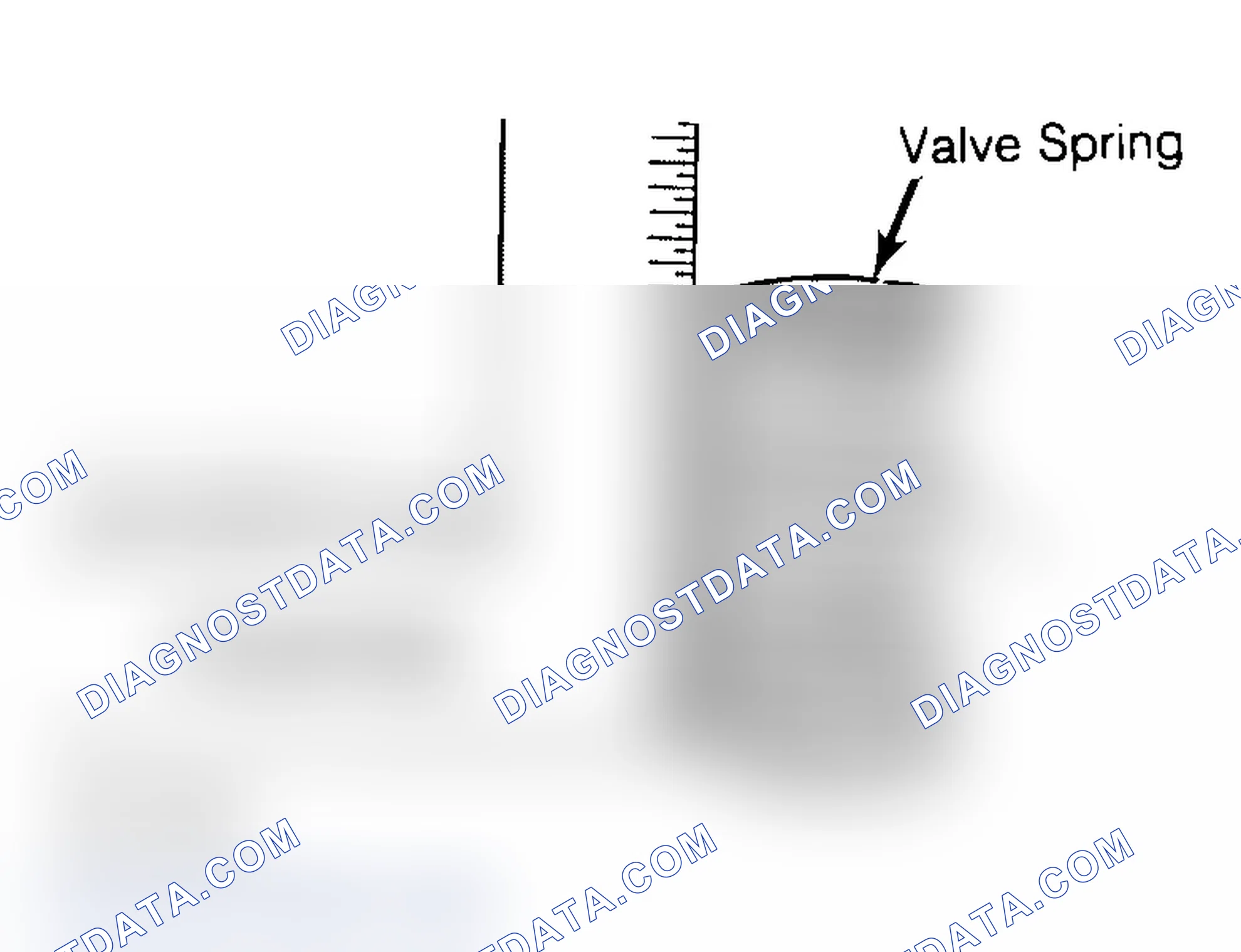 Scheme 6: Checking Valve Spring Squareness