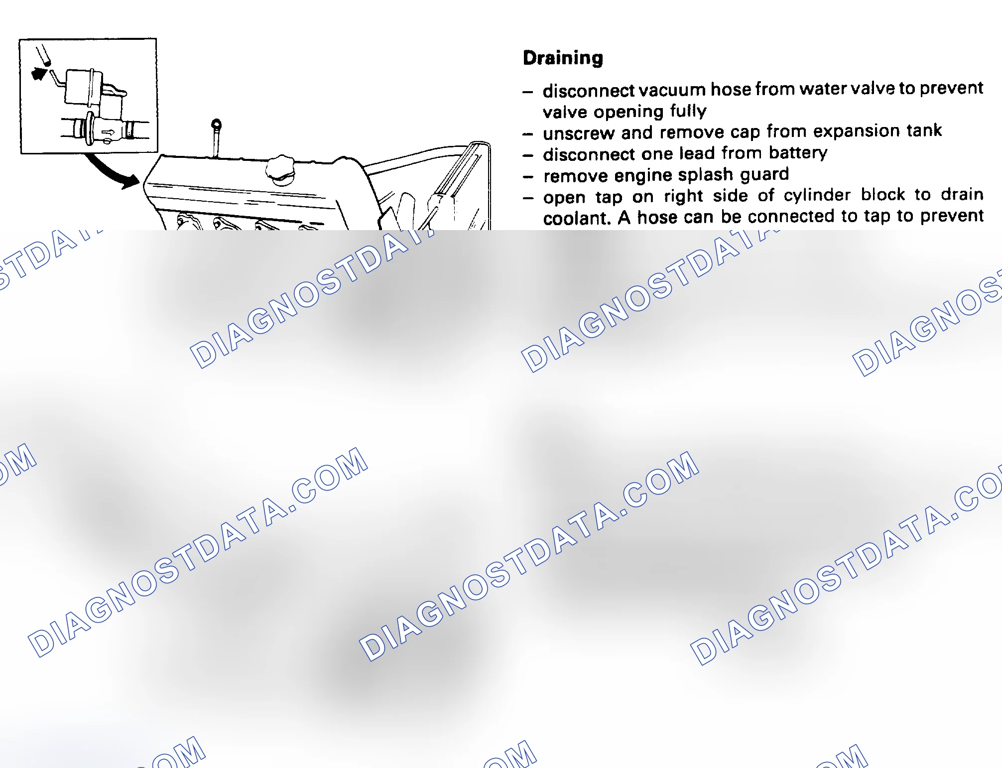 Scheme 13: ENGINE COOLANT REFILLING - TURBO