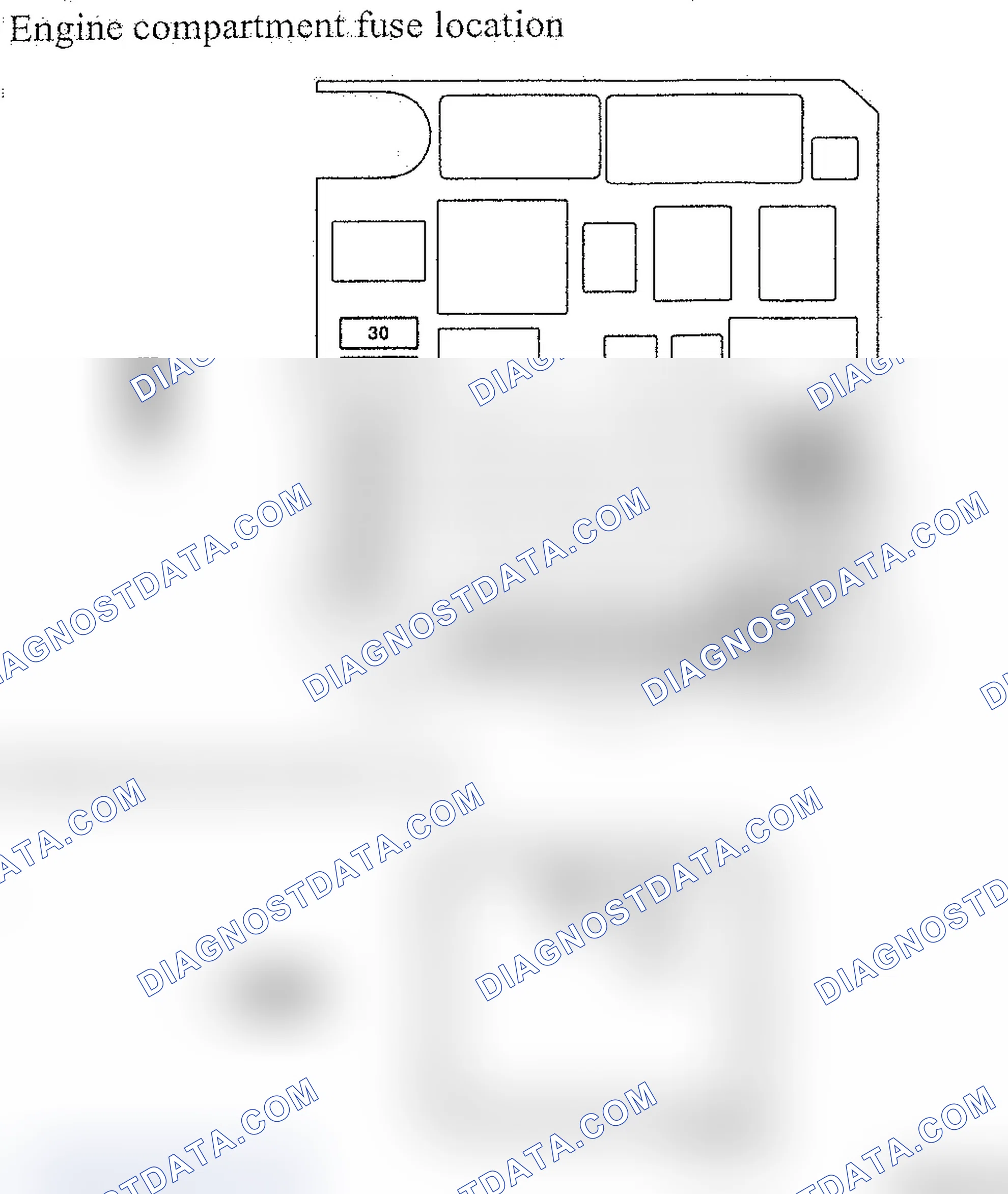 Scheme 3: ENGINE COMPARTMENT