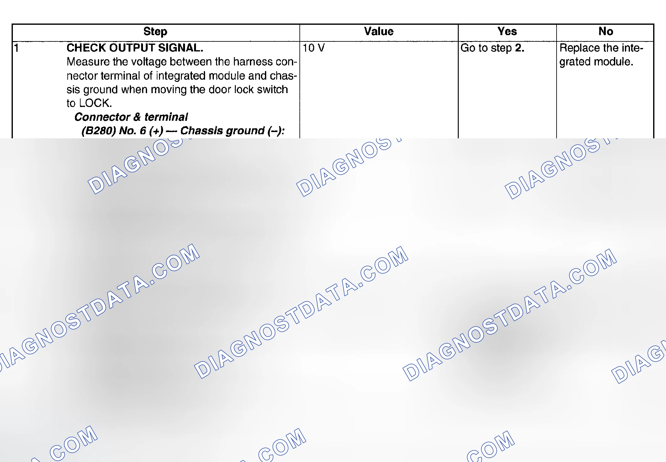 Scheme 54: CHECK DOOR LOCK ACTUATOR AND CIRCUIT