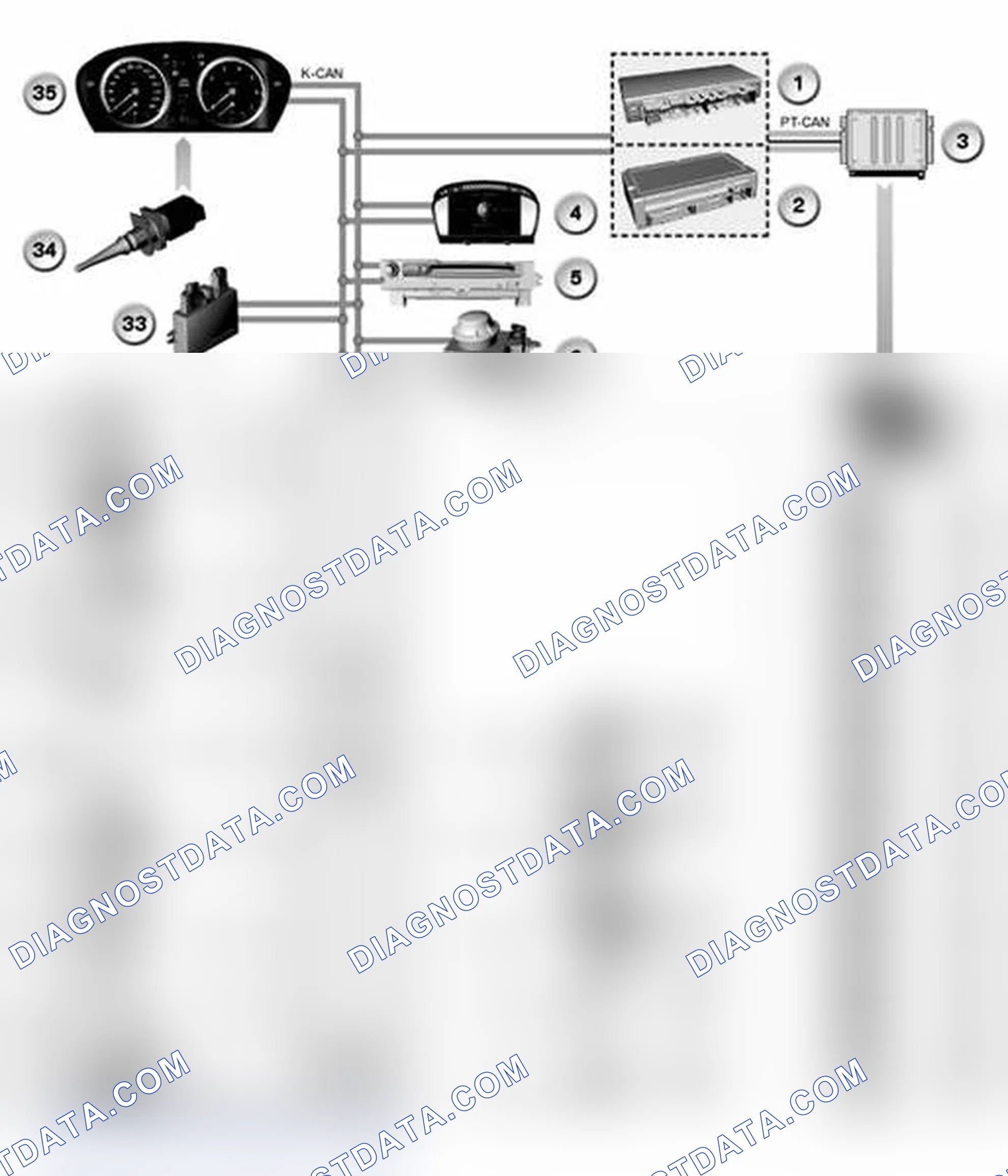 Scheme 119: Inputs/Outputs, IHKA High