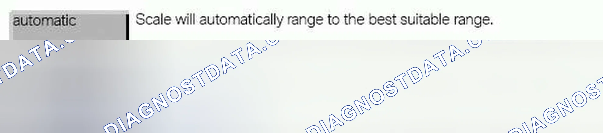 Scheme 222: Measuring Range