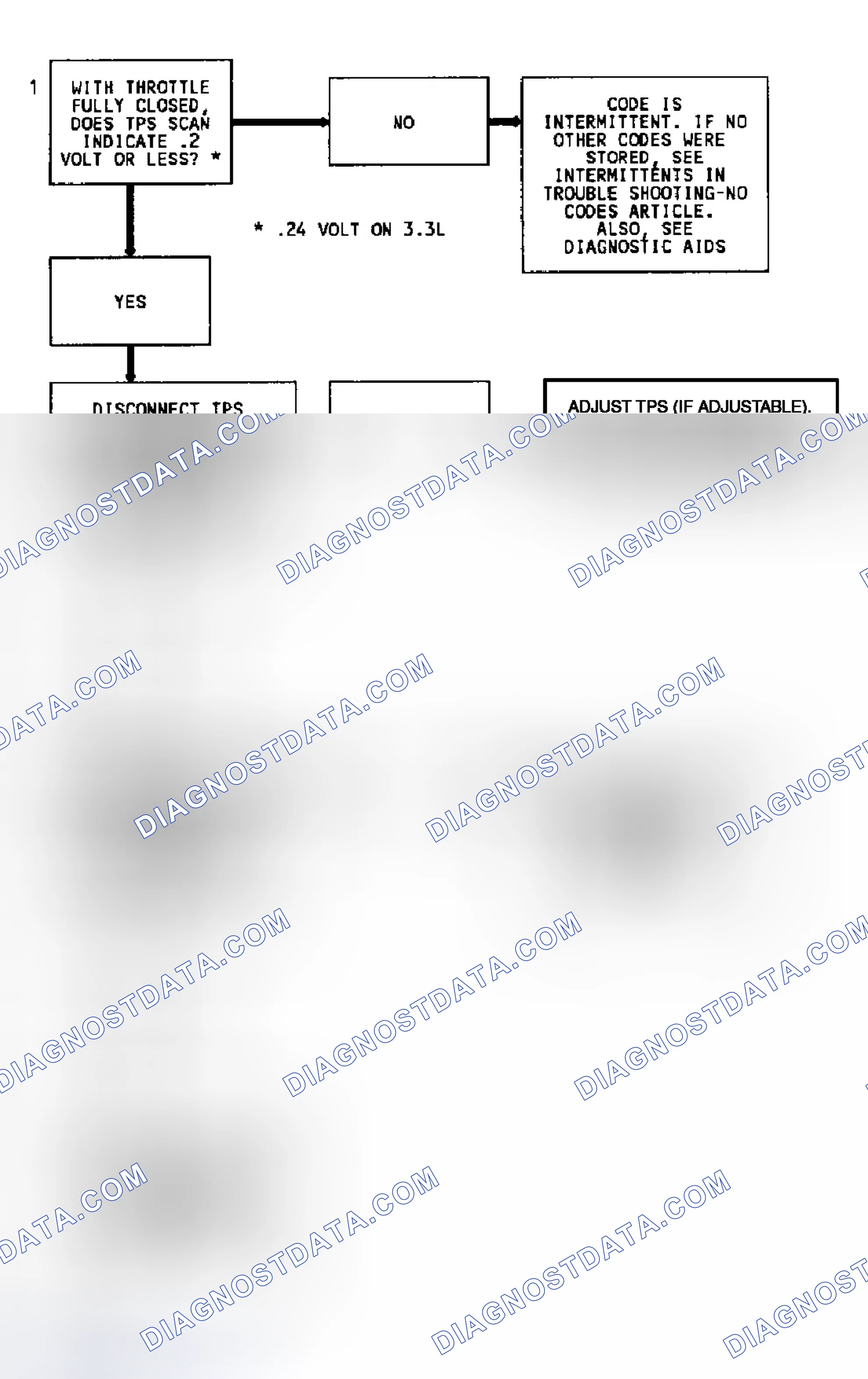 Scheme 216