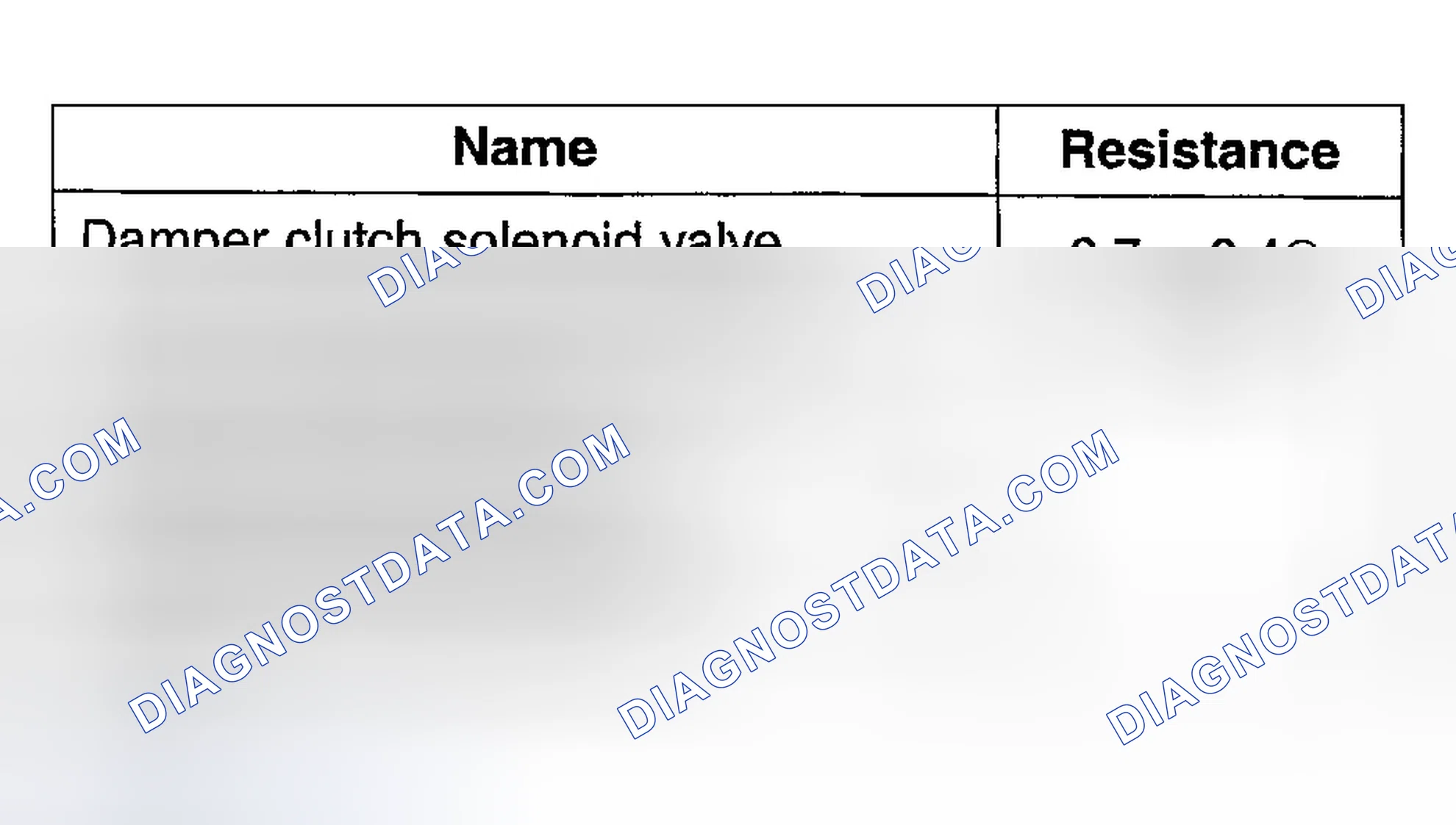 Scheme 120
