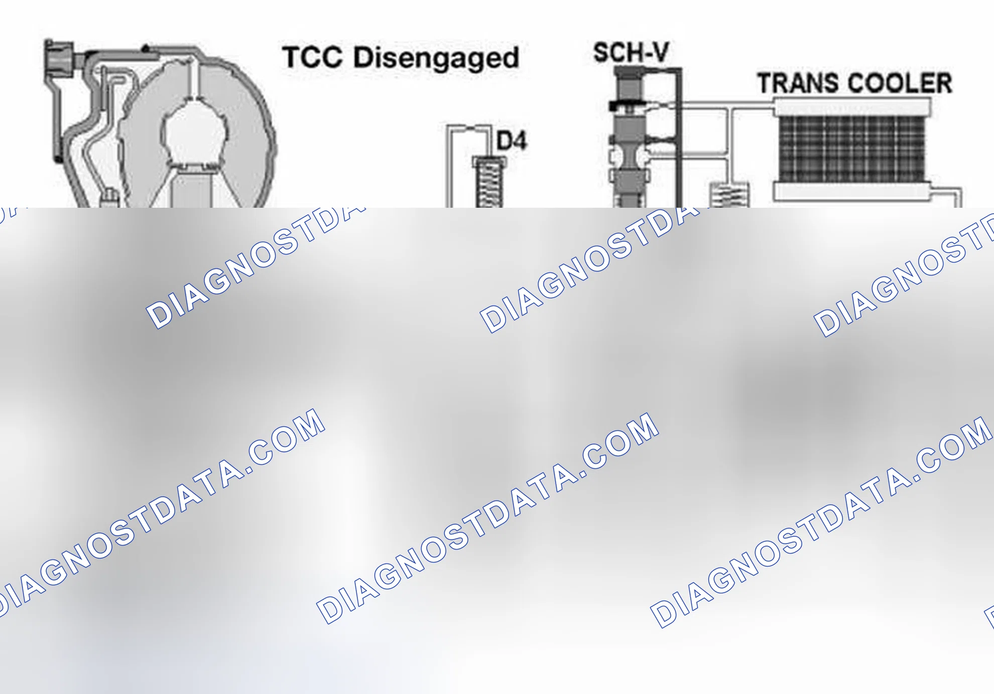 Scheme 322: Example Of TCC Oil Control Circuit From The A5S440/560Z Transmission.