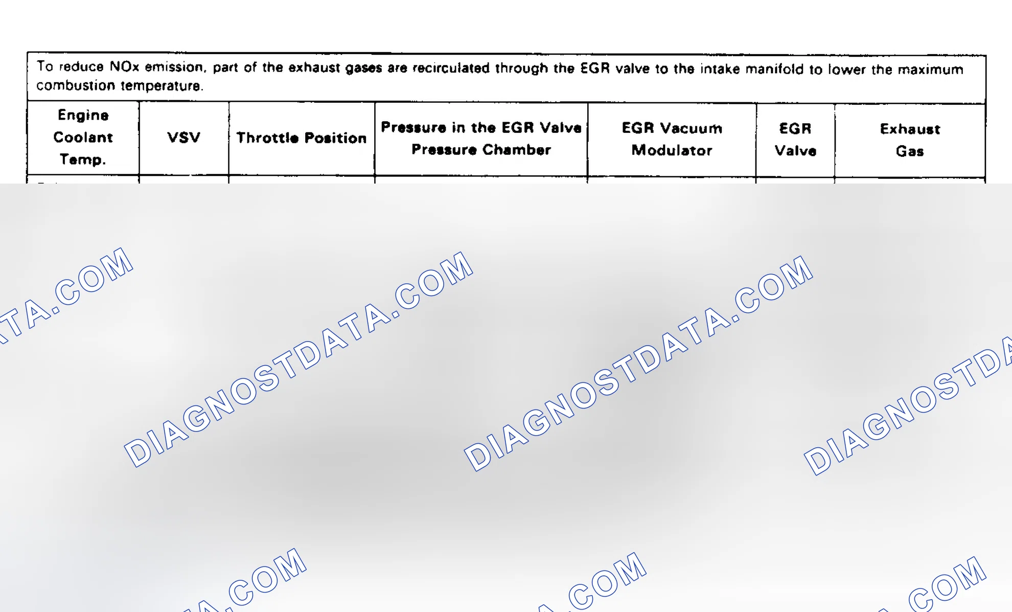 Scheme 55
