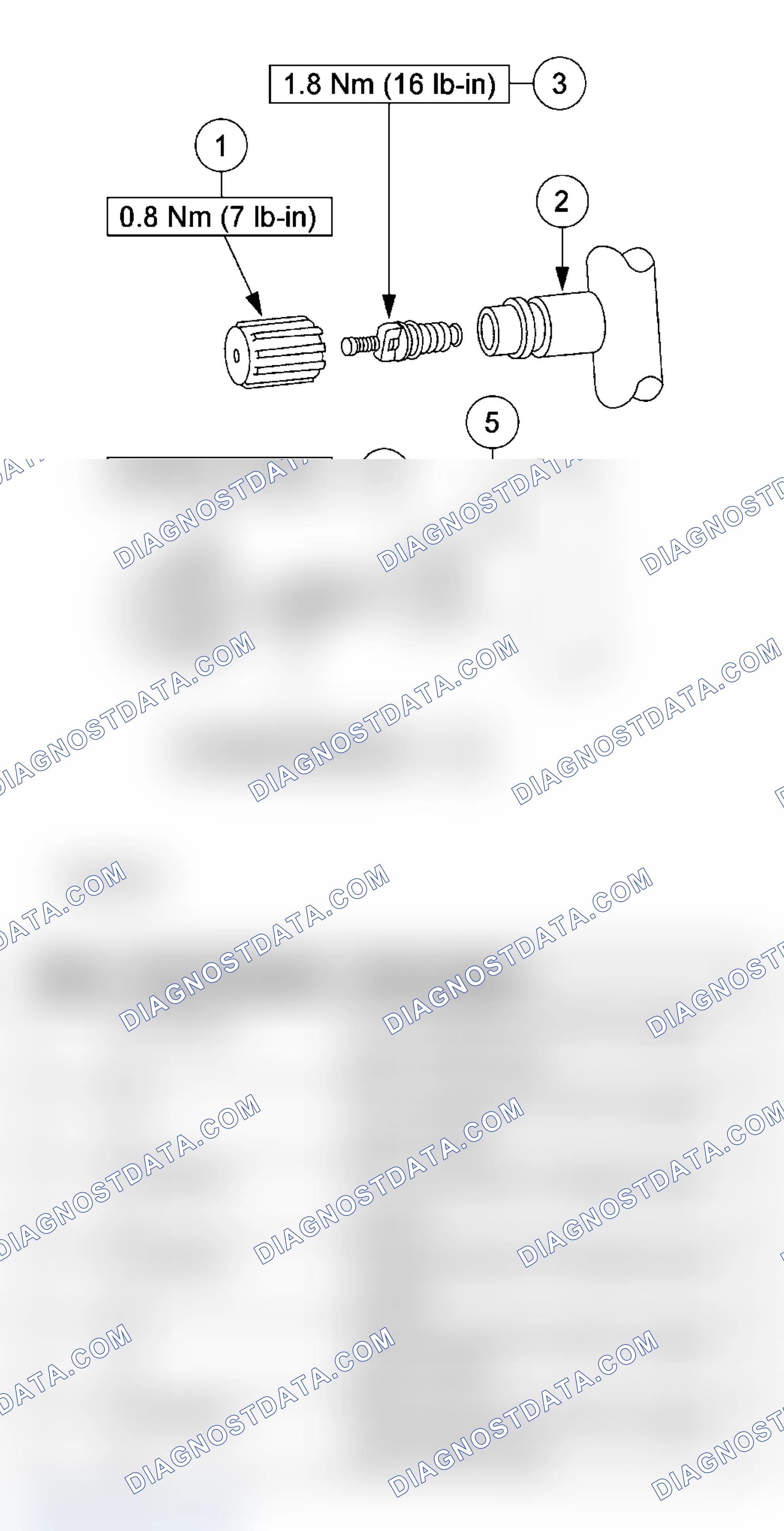 Scheme 3: Service Gauge Port Valves