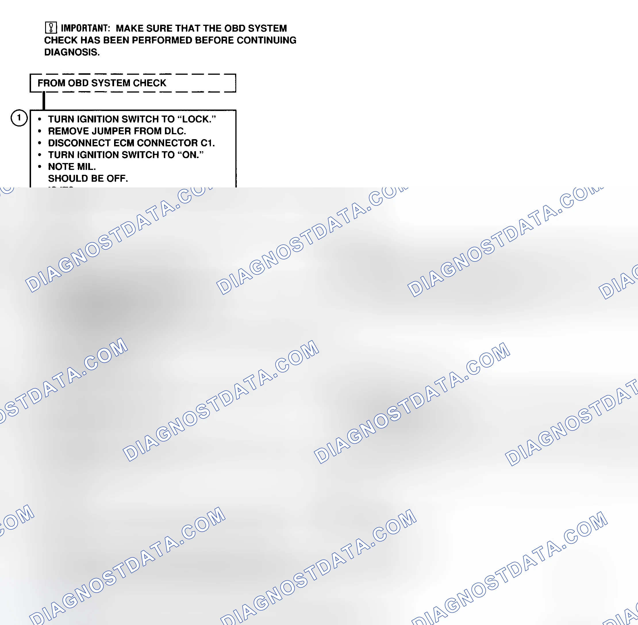 Scheme 29: CHART A1-2 - Flow Chart (Prizm) MIL Won't Flash Any Codes, Or On Steady