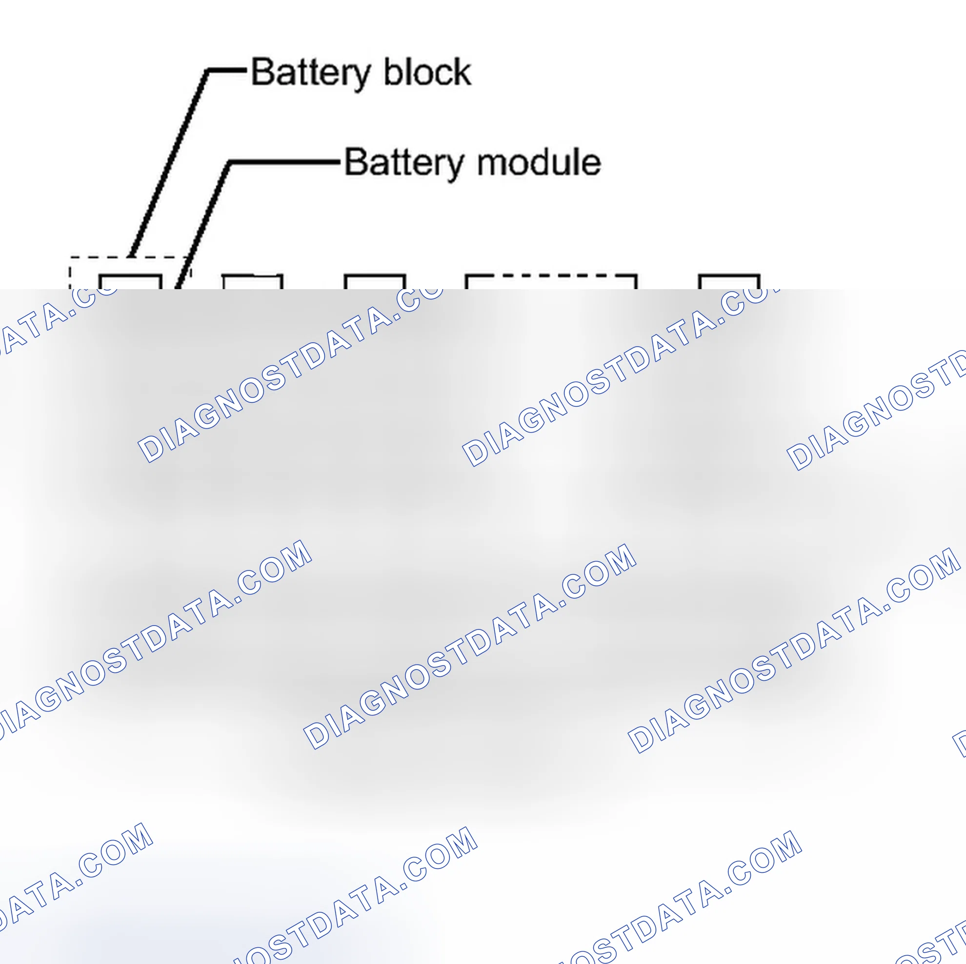 Scheme 818: DESCRIPTION