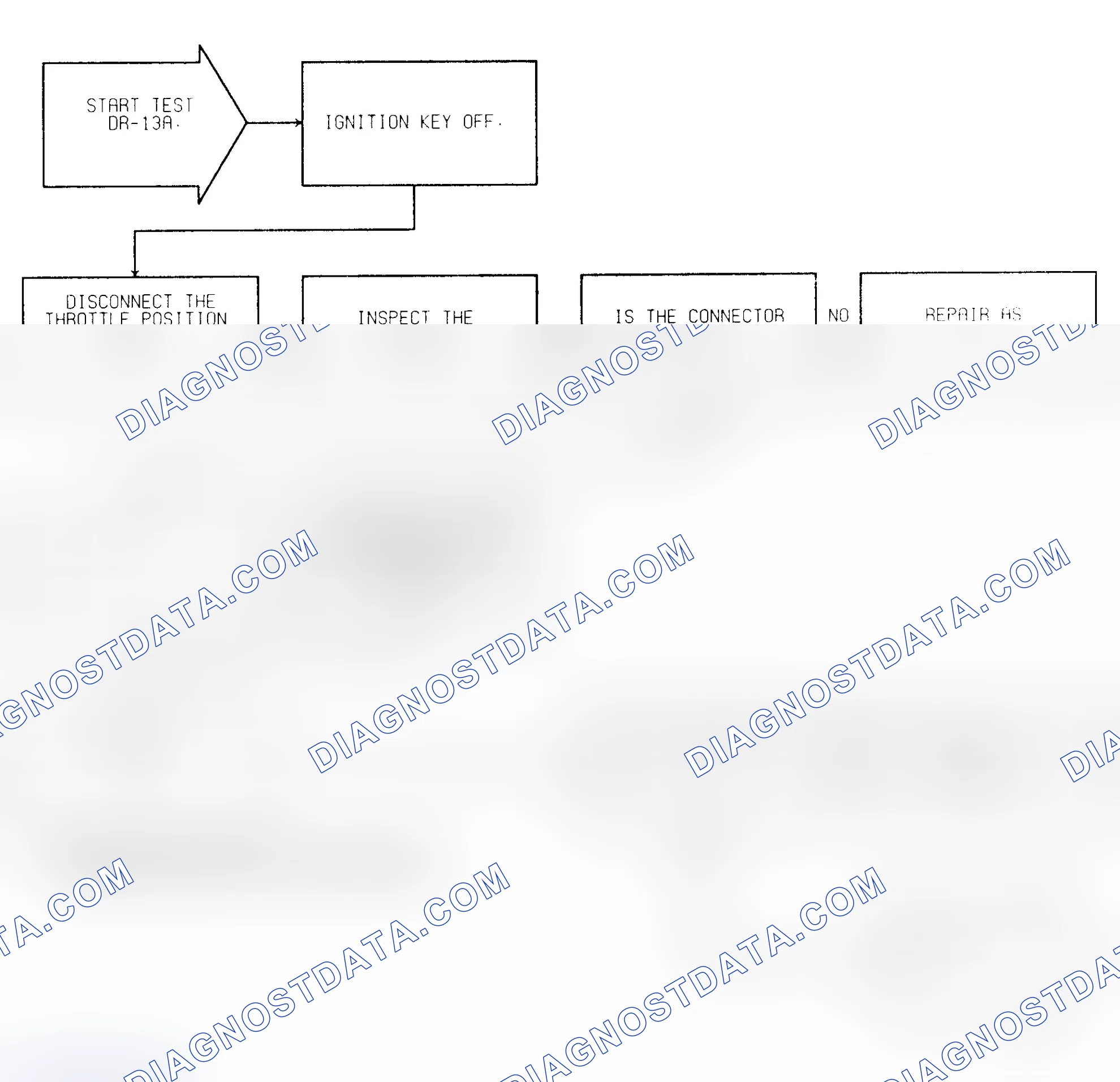 Scheme 202: Test DR-13A (1 of 2) TPS Voltage High
