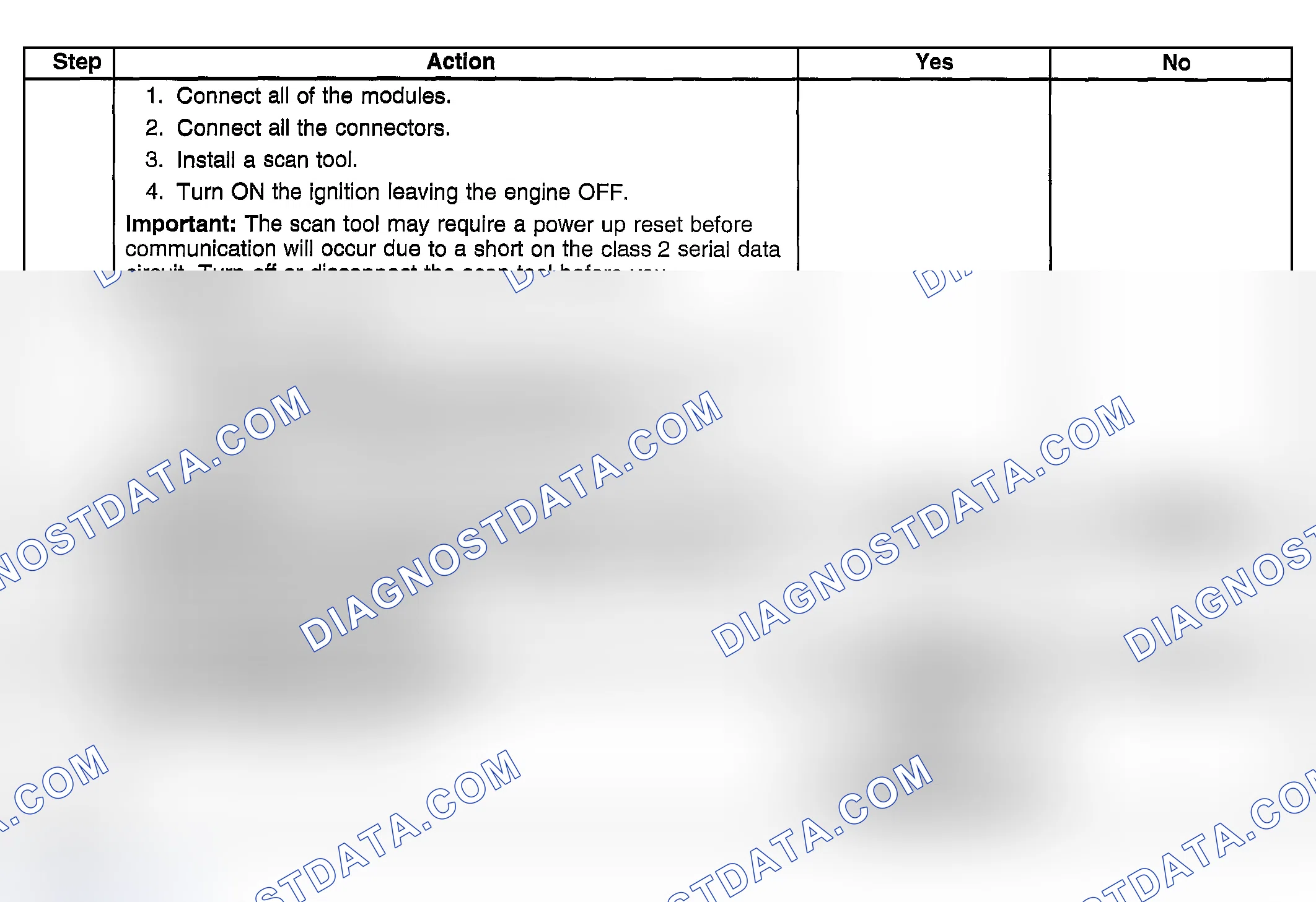 Scheme 17