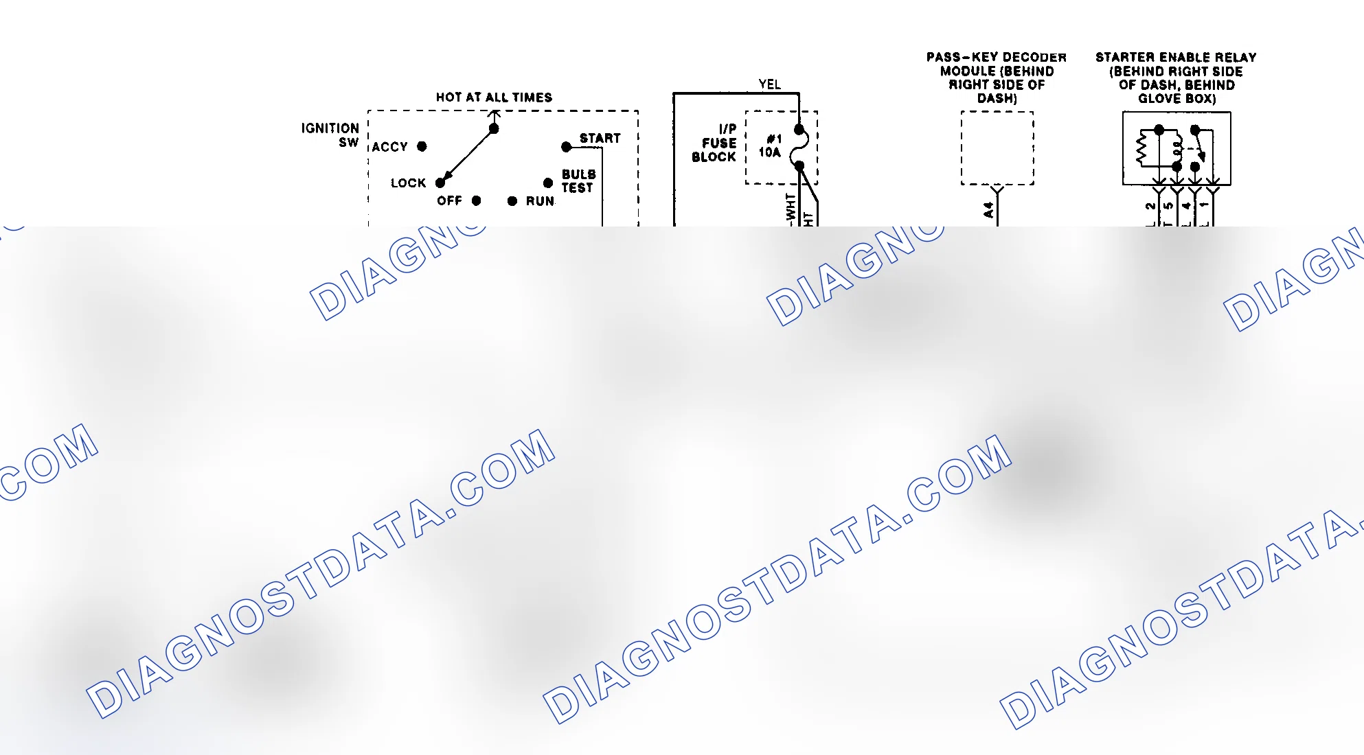 Scheme 25: Starter System Schematic (DeVille/Sixty Special)