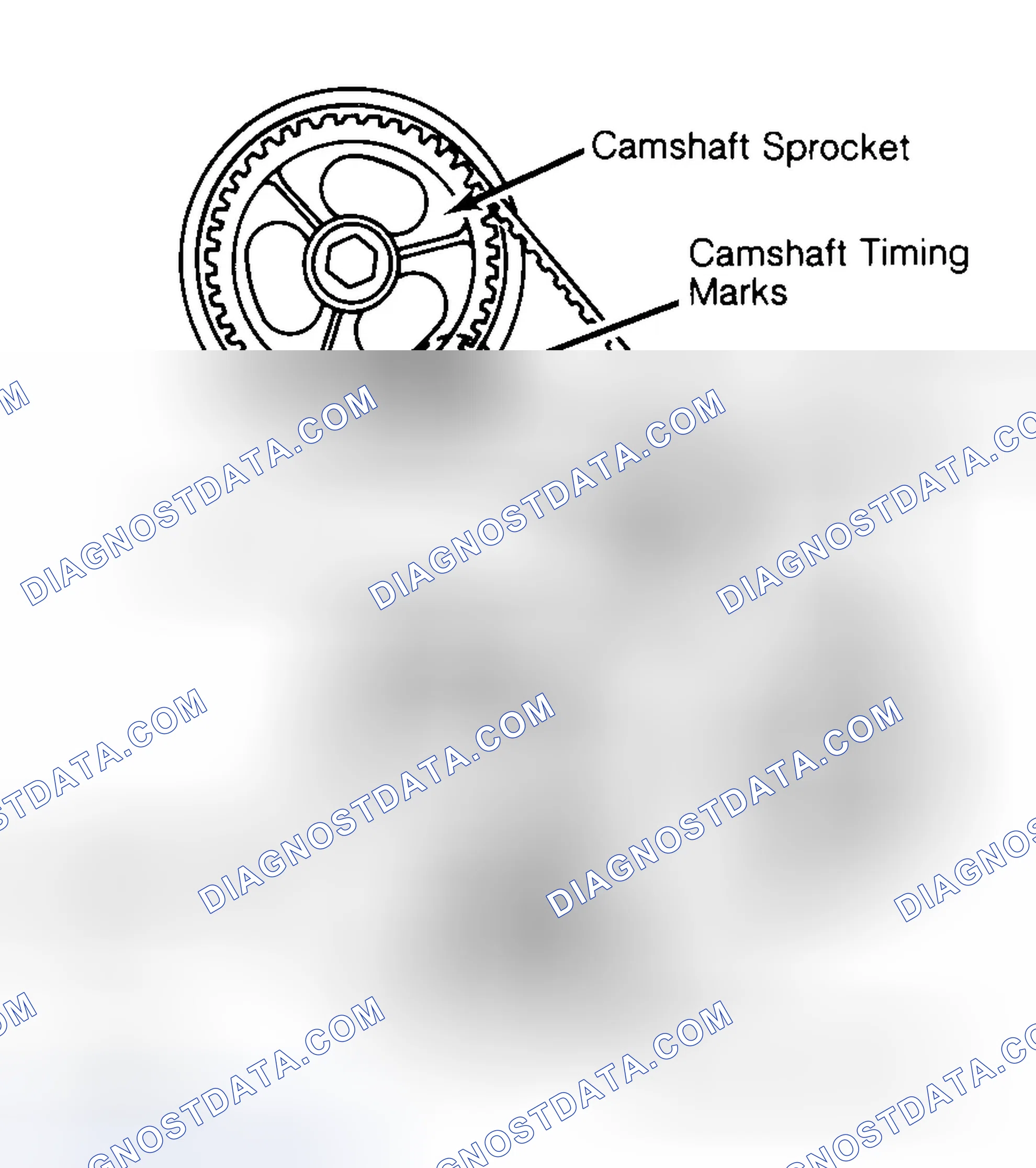 Scheme 29: Typical Camshaft Belt Sprocket Alignment
