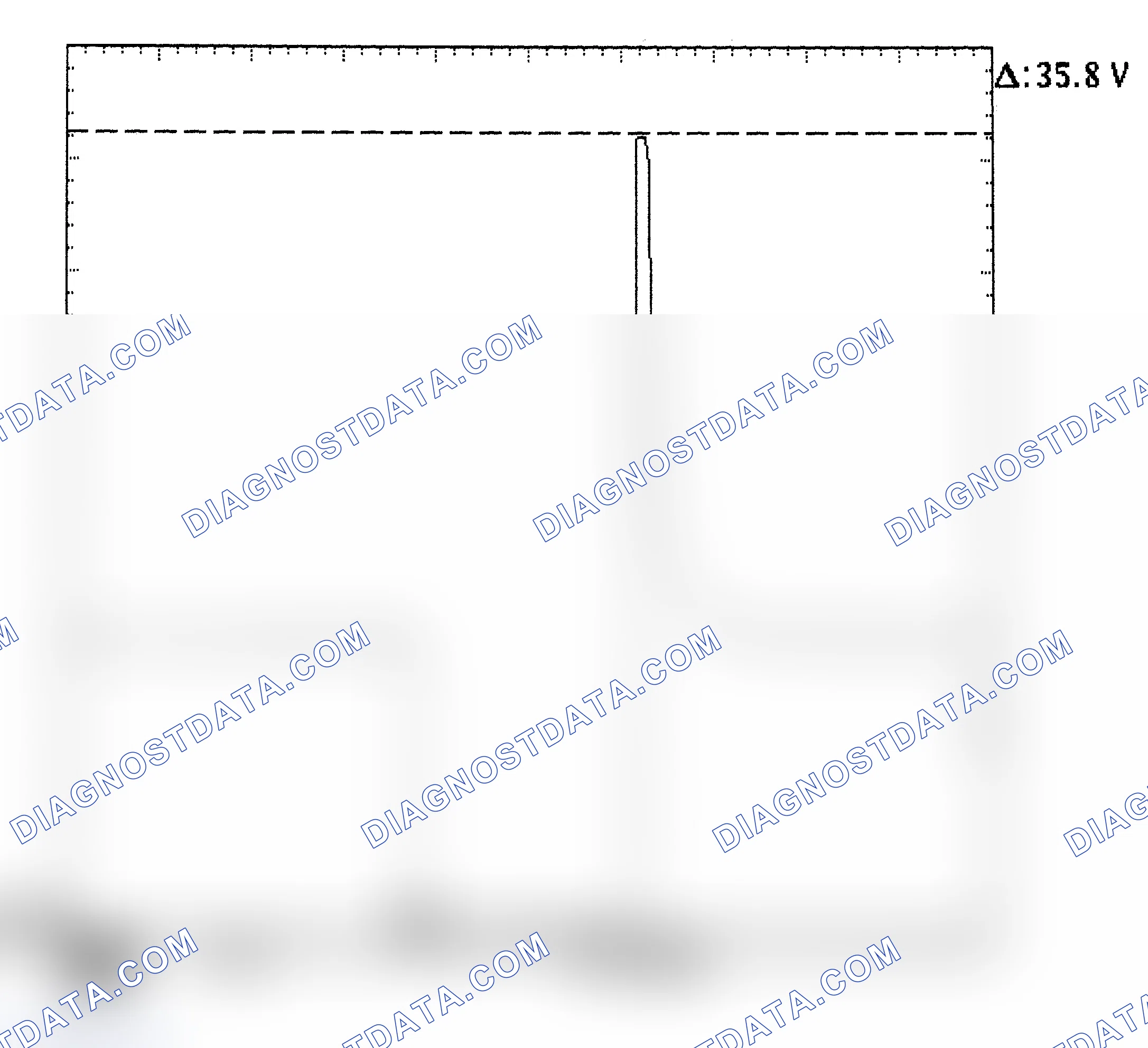 Scheme 28: Injector Bank - Known Good - Voltage Pattern