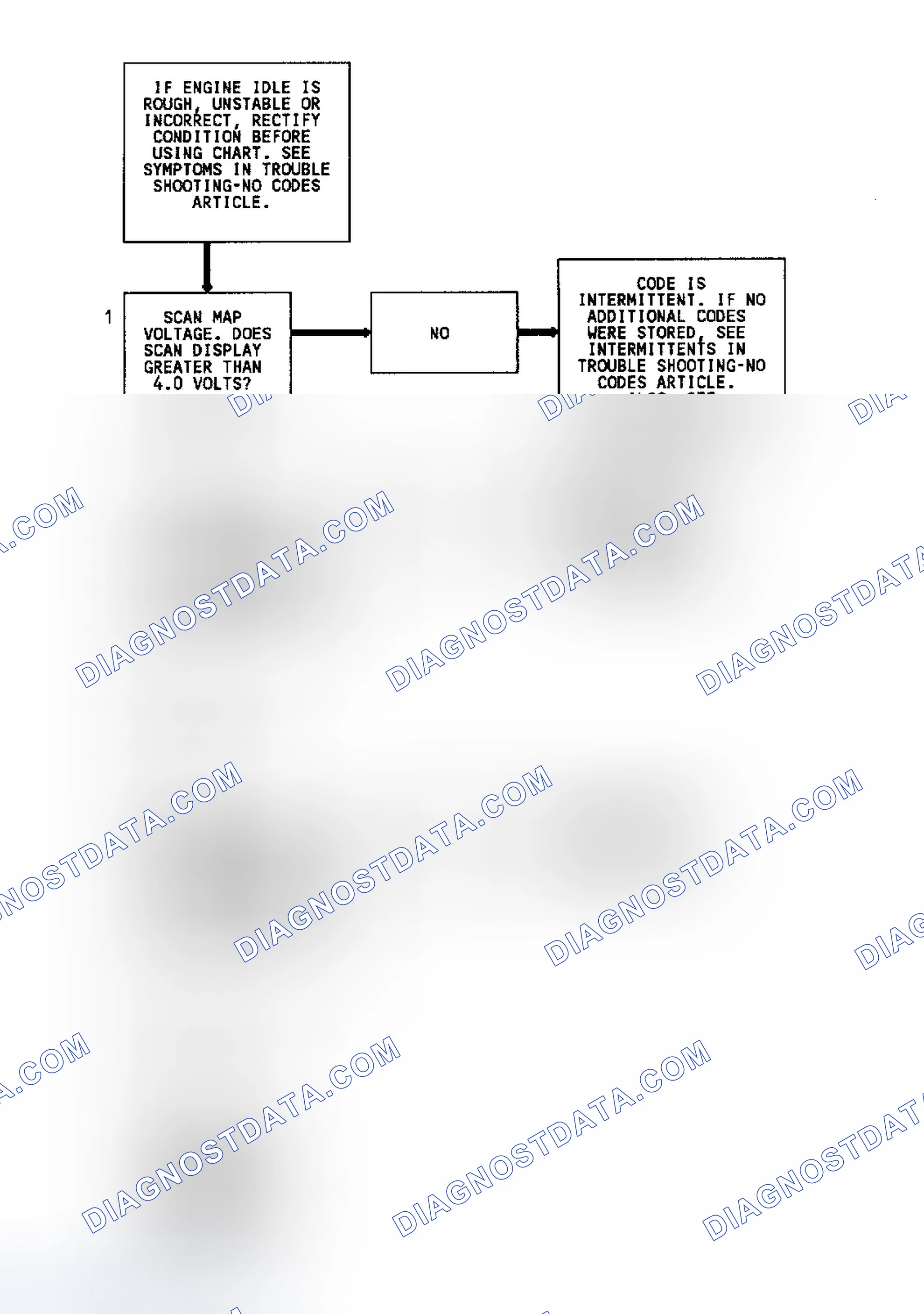 Scheme 233