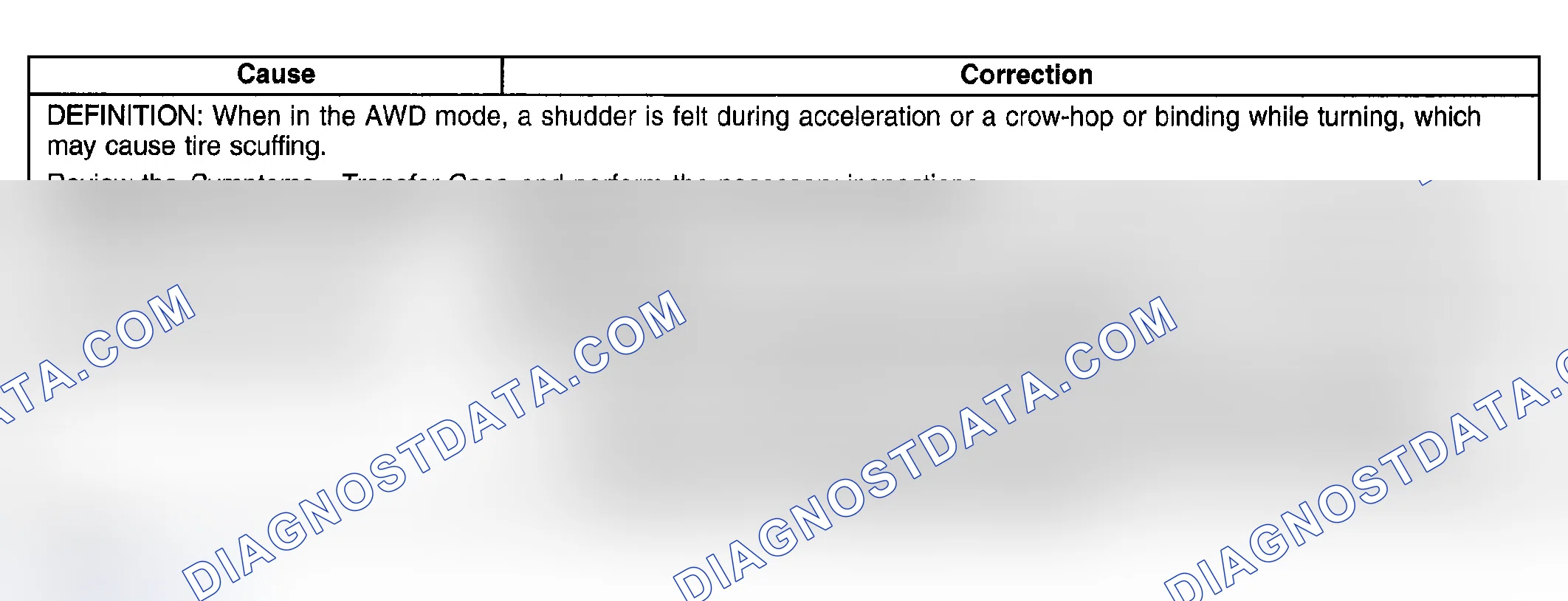Scheme 80: Transfer Case Shudder or Binding