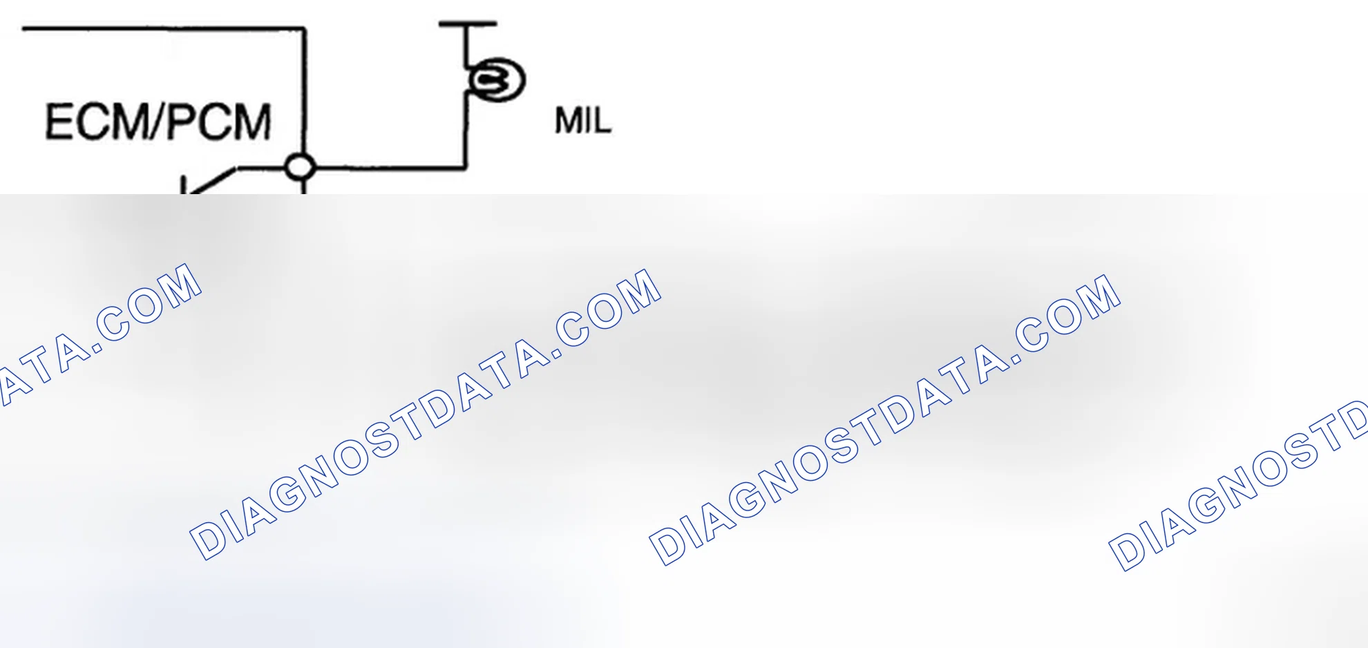 Scheme 29: 2) MIL (MALFUNCTION INDICATION LAMP) - MIL ACTIVITY BY TRANSISTOR