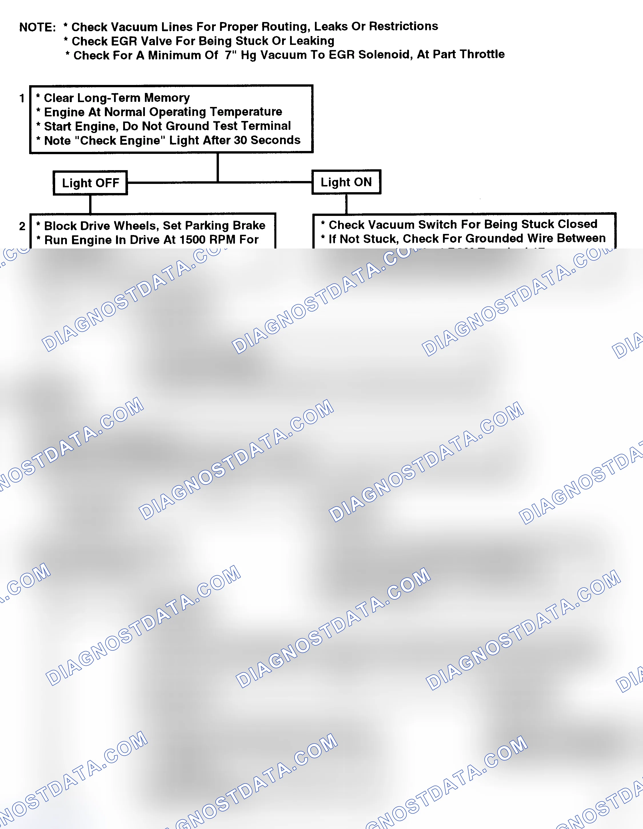 Scheme 130: Code 53, EGR Vacuum Control Flow Chart (1 Of 2)