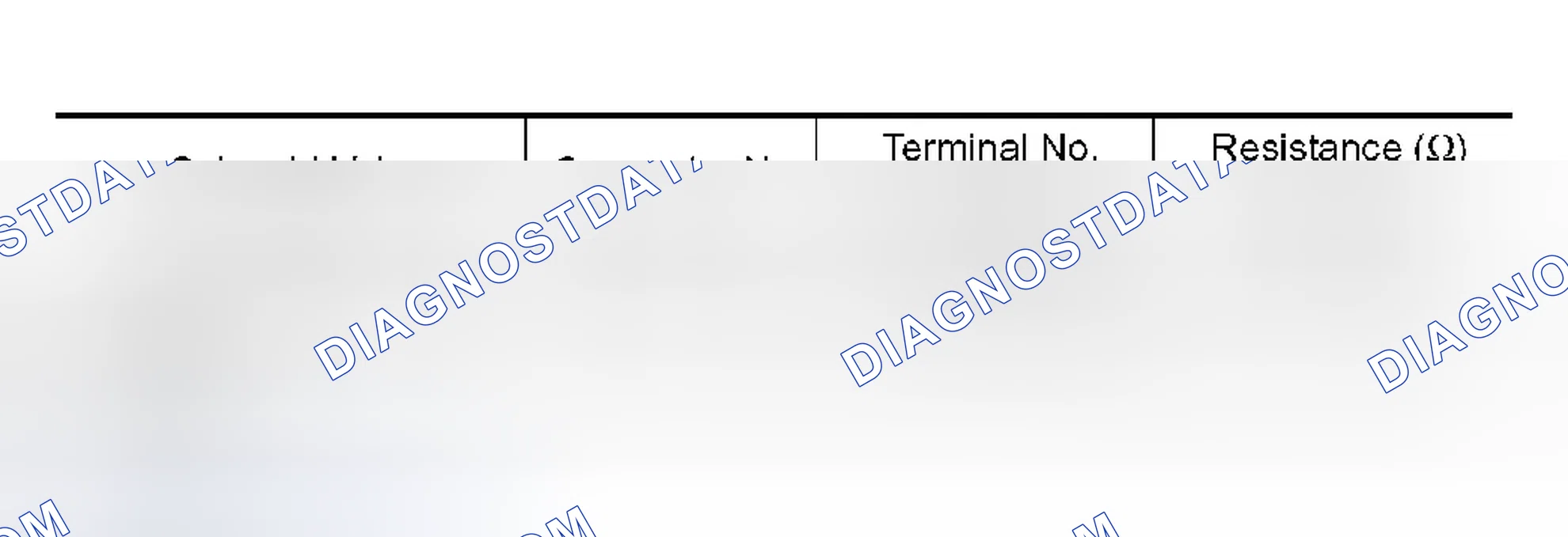 Scheme 471: Resistance check