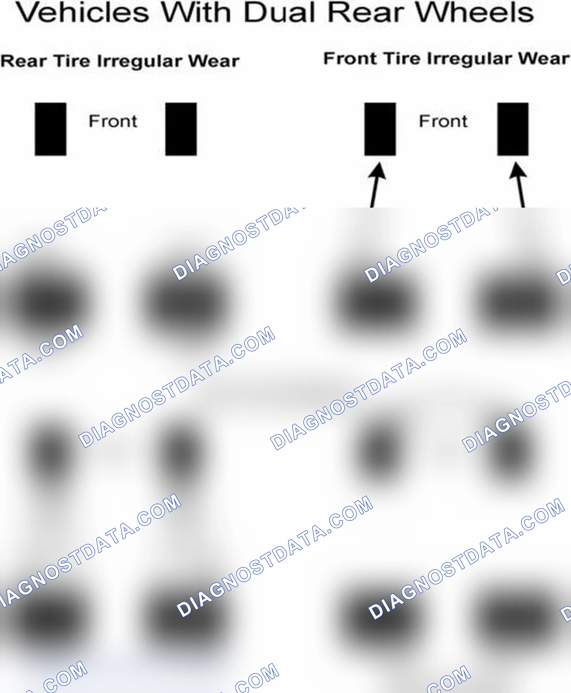 Scheme 30: Popular Tire Rotation Patterns - With Dual Rear Wheels