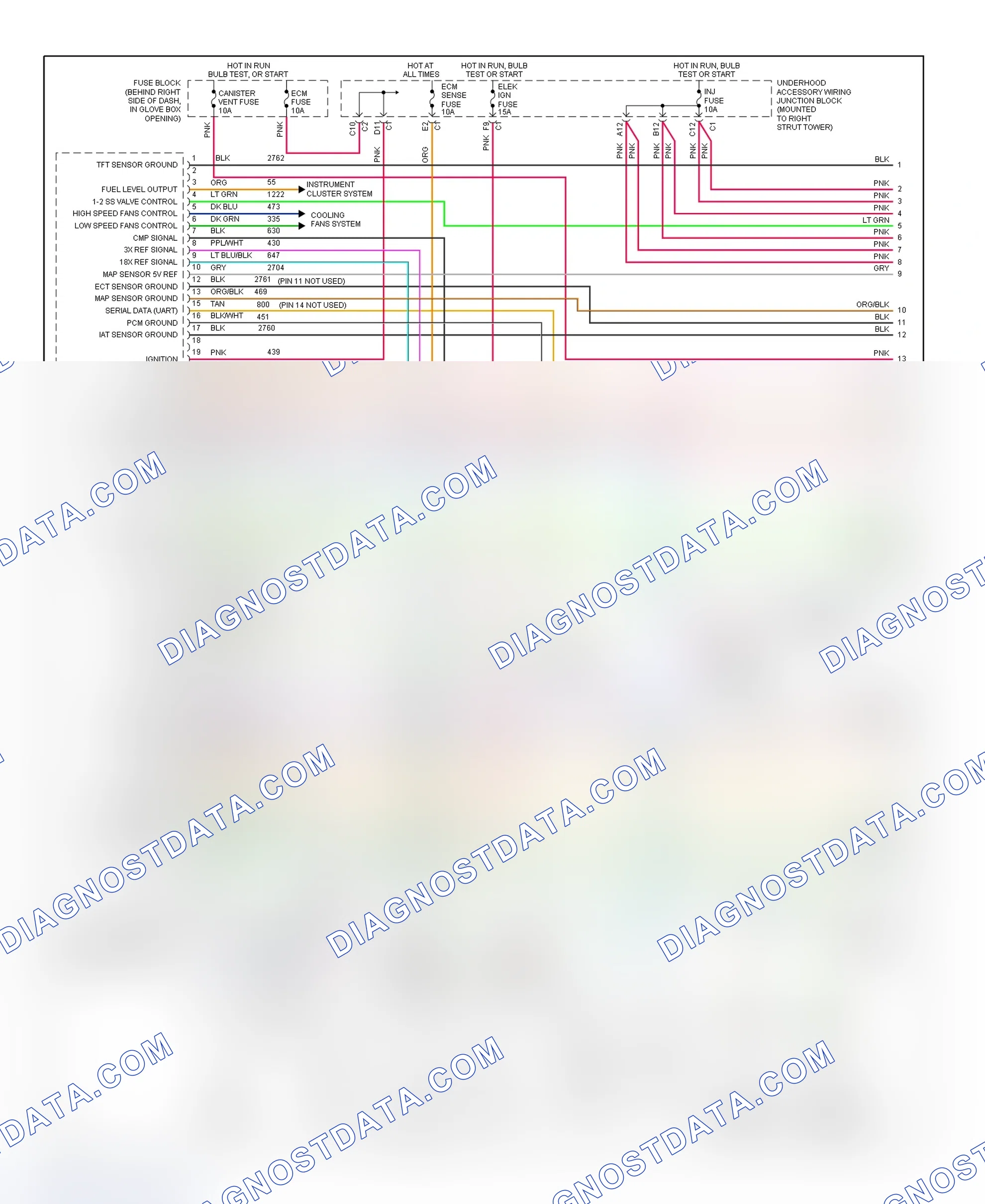 Scheme 118: PCM Wiring Diagram (Grand Prix - 3.8L VIN 1 - 1 Of 4)