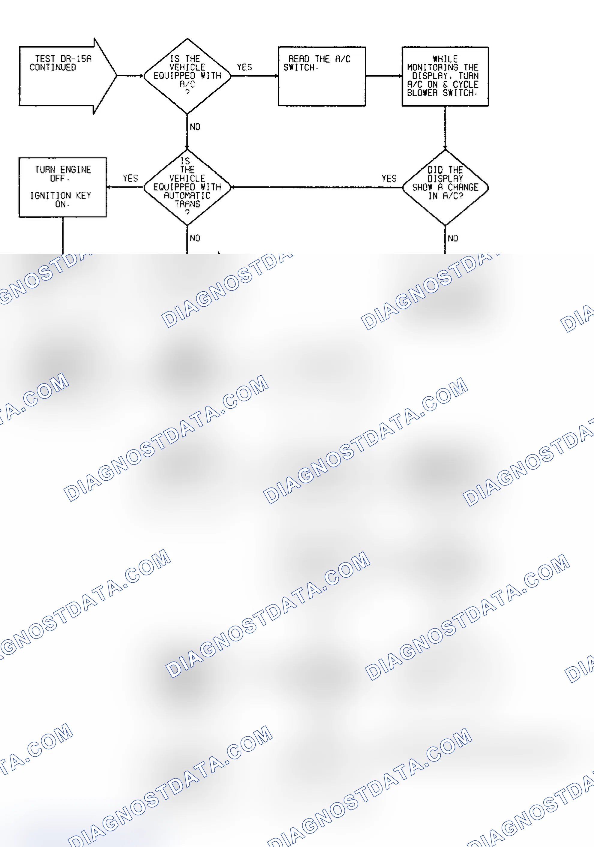 Scheme 128: Driveability Test DR-15A: Diagnostic Flow Chart (3 of 4)