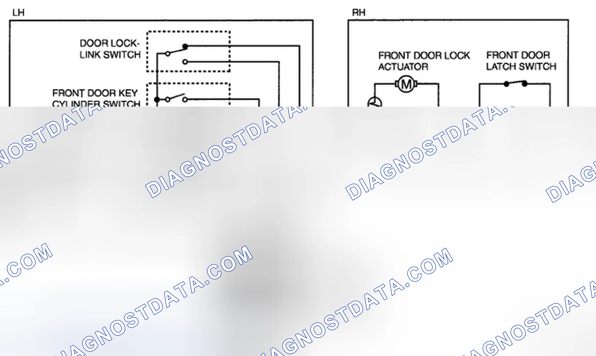 Scheme 16: FRONT DOOR LATCH AND LOCK ACTUATOR INSPECTION