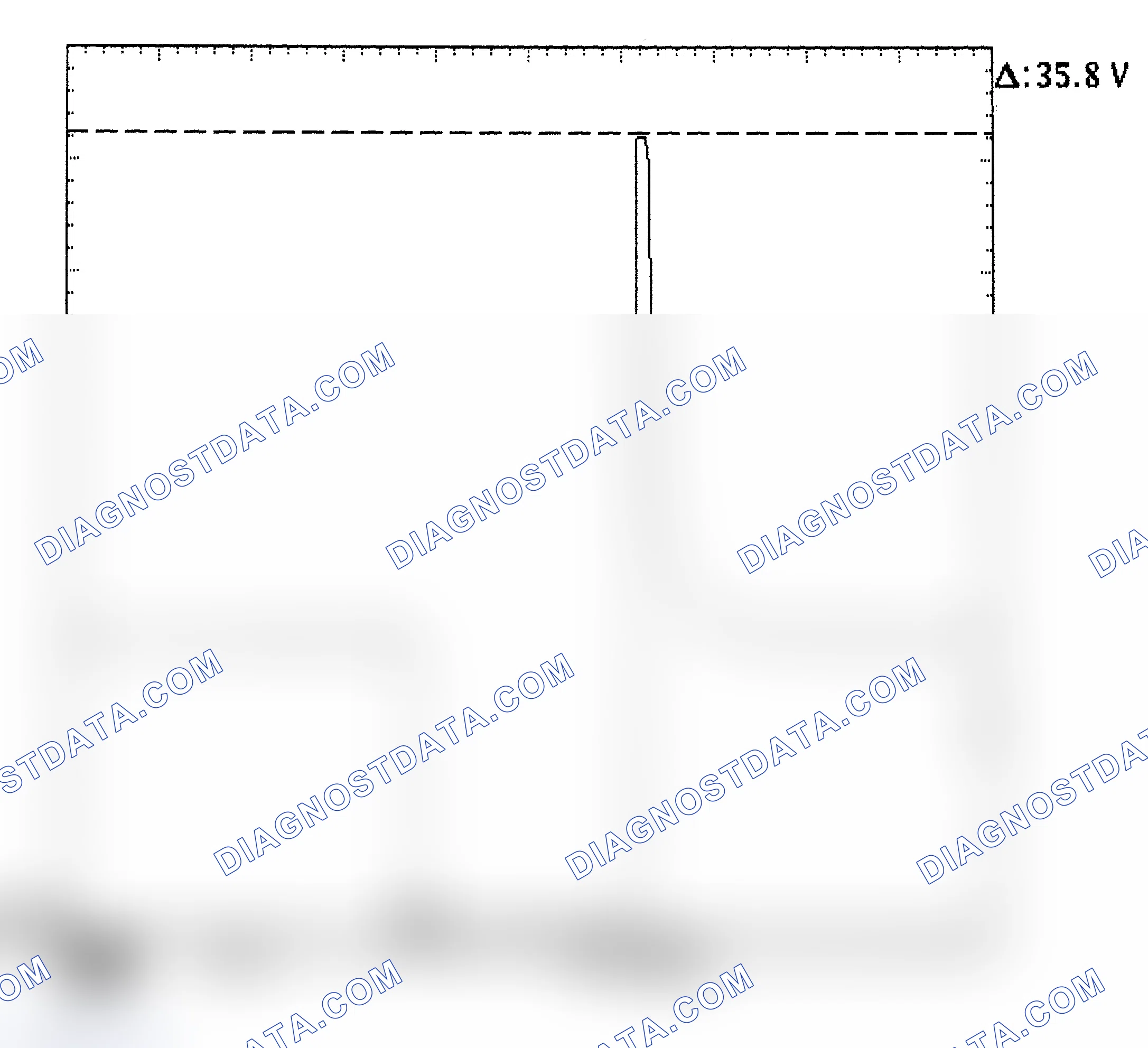 Scheme 28: Injector Bank - Known Good - Voltage Pattern
